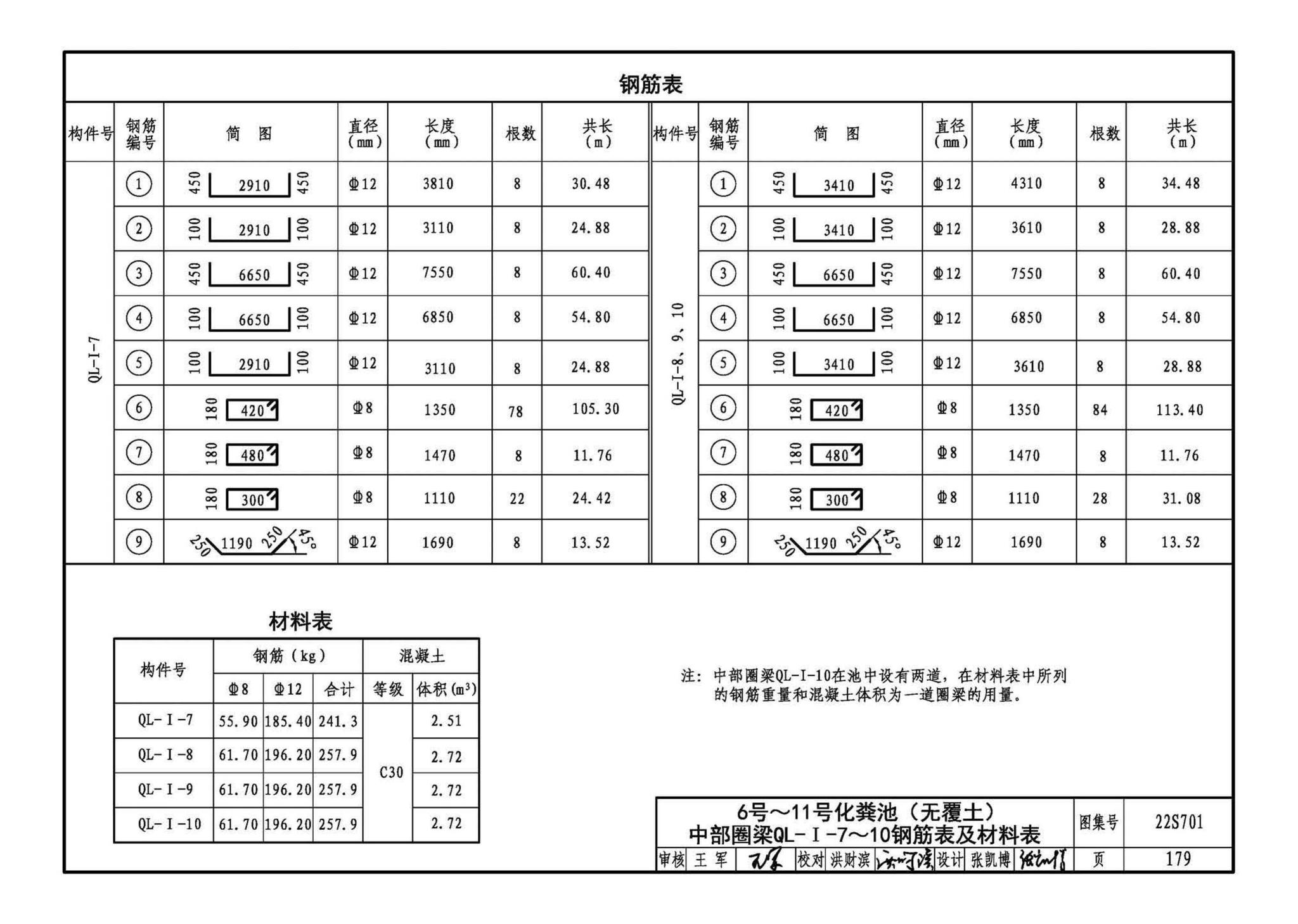 22S701--室外排水设施设计与施工——砖砌化粪池