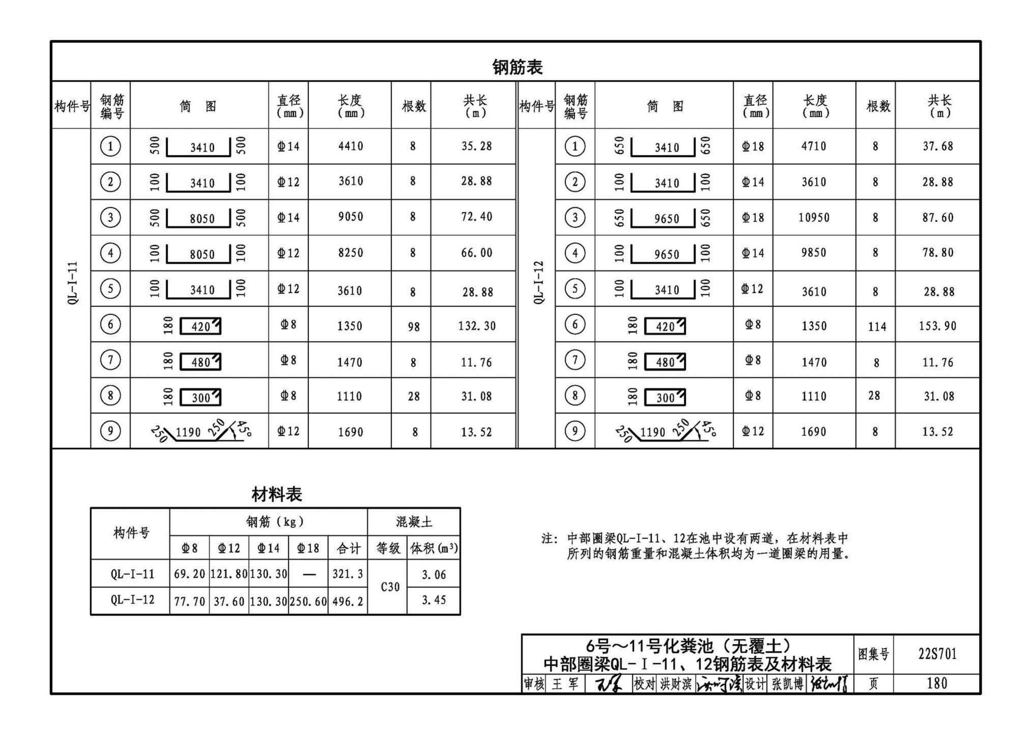 22S701--室外排水设施设计与施工——砖砌化粪池