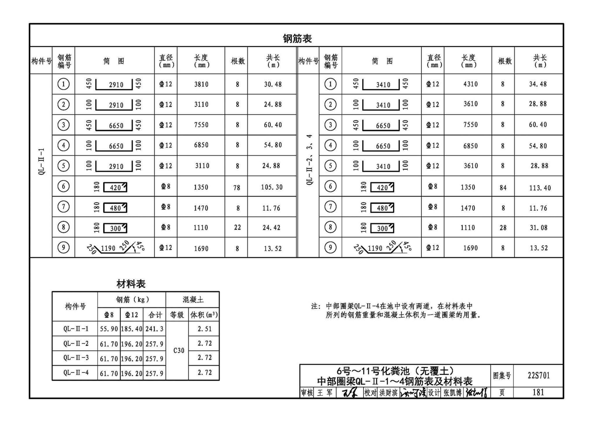 22S701--室外排水设施设计与施工——砖砌化粪池