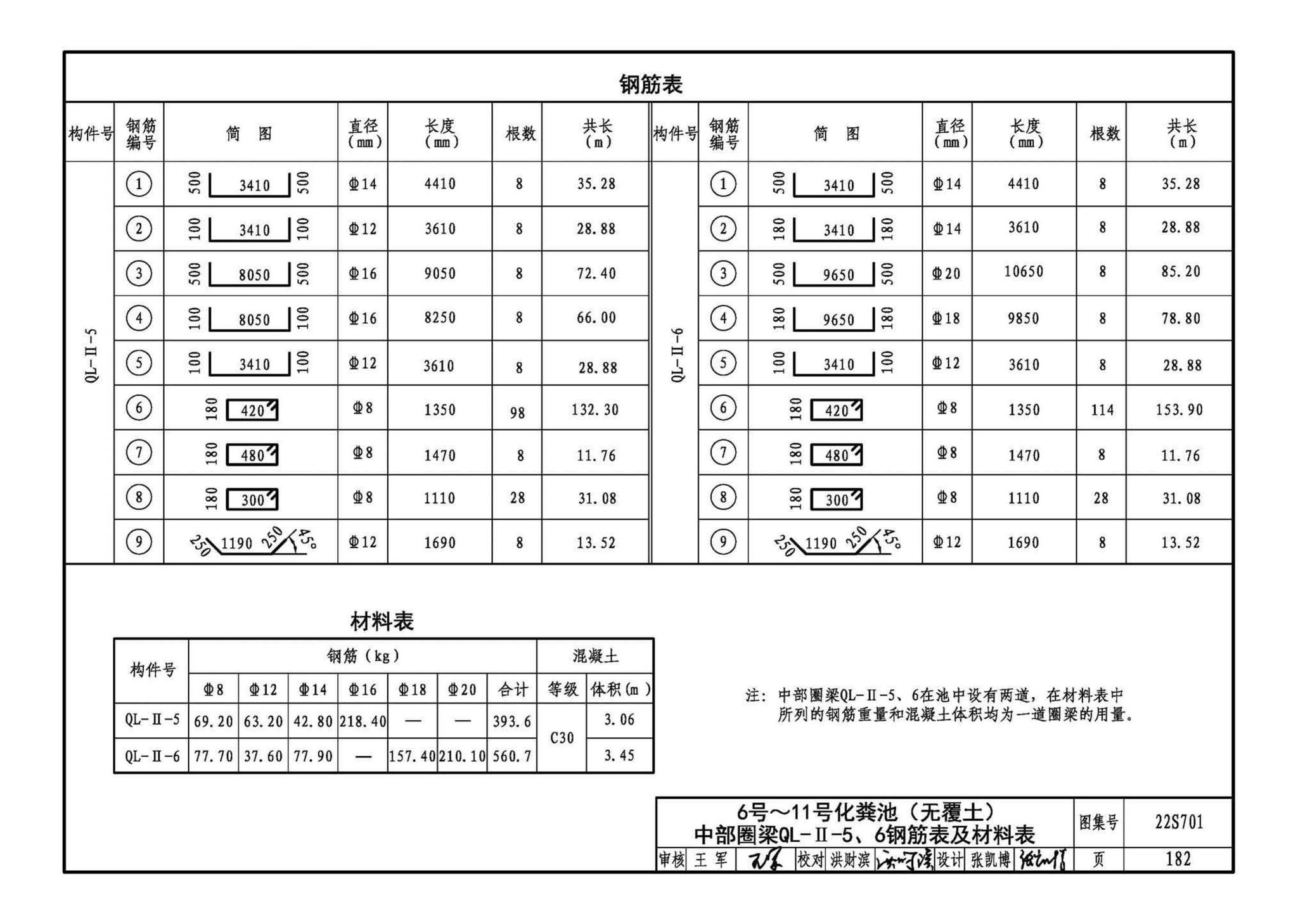 22S701--室外排水设施设计与施工——砖砌化粪池