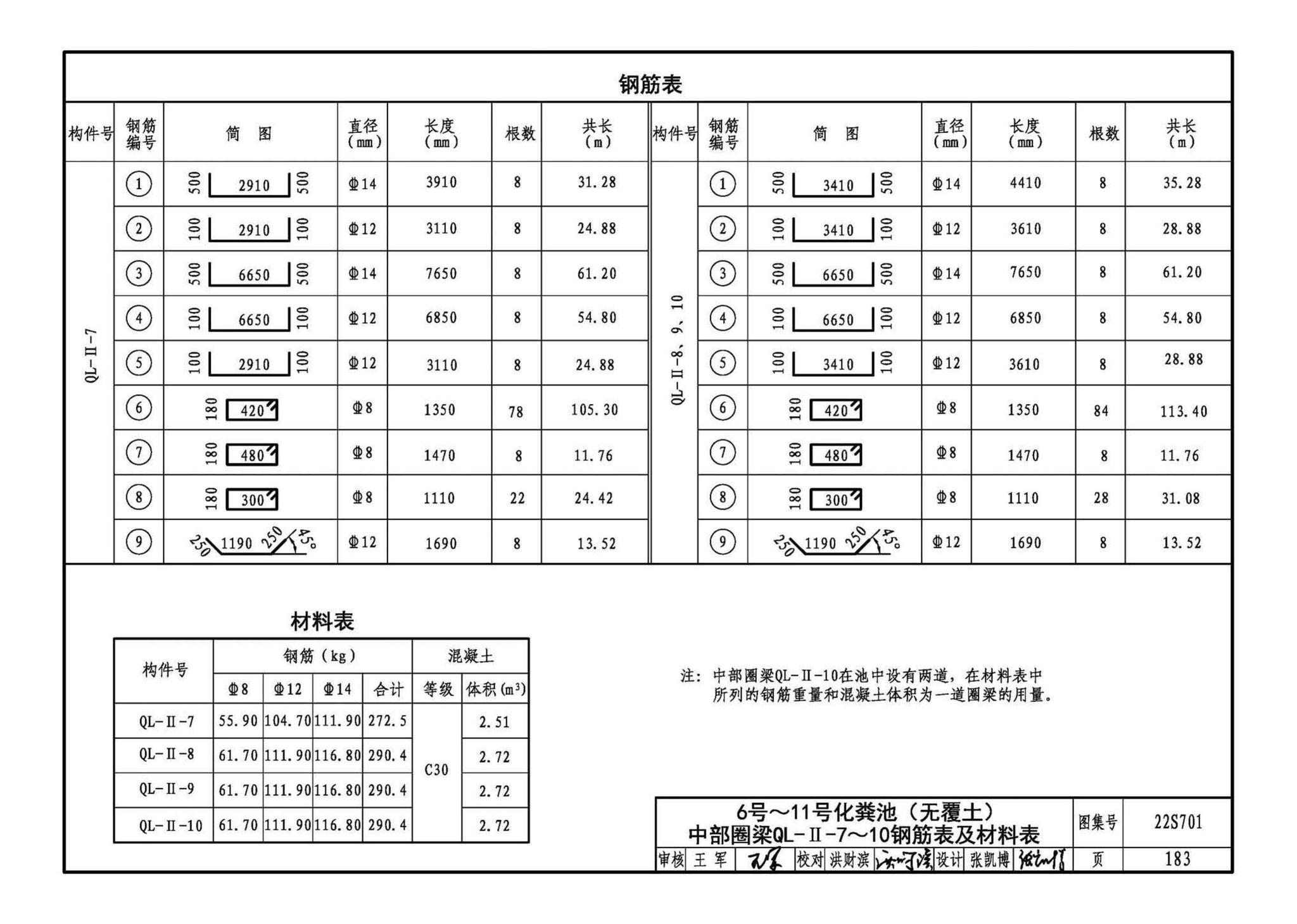 22S701--室外排水设施设计与施工——砖砌化粪池