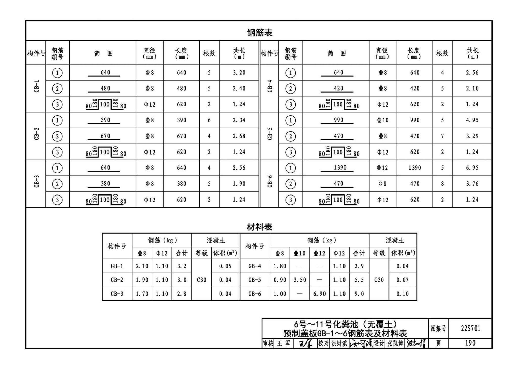 22S701--室外排水设施设计与施工——砖砌化粪池