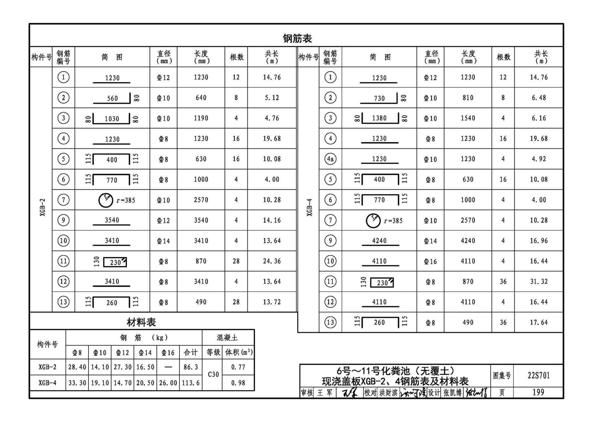 22S701--室外排水设施设计与施工——砖砌化粪池