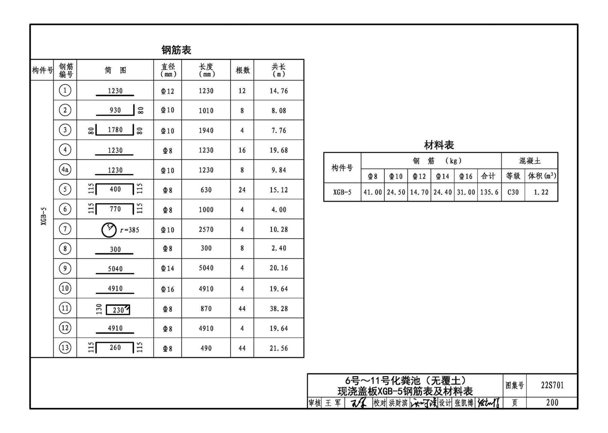 22S701--室外排水设施设计与施工——砖砌化粪池