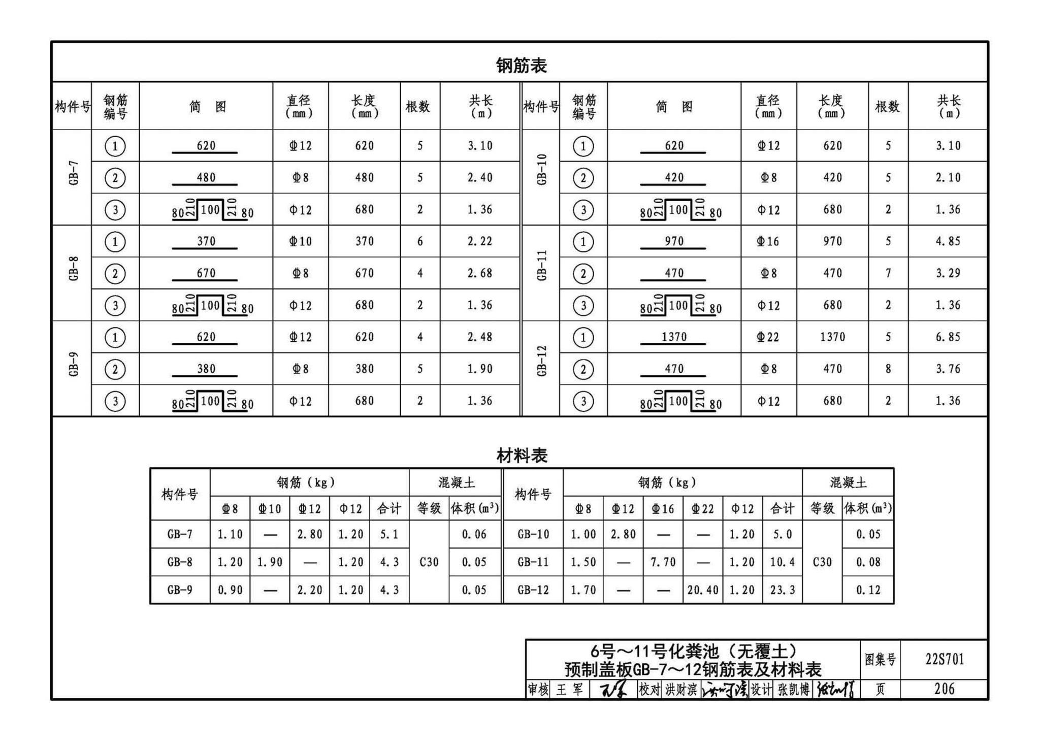 22S701--室外排水设施设计与施工——砖砌化粪池