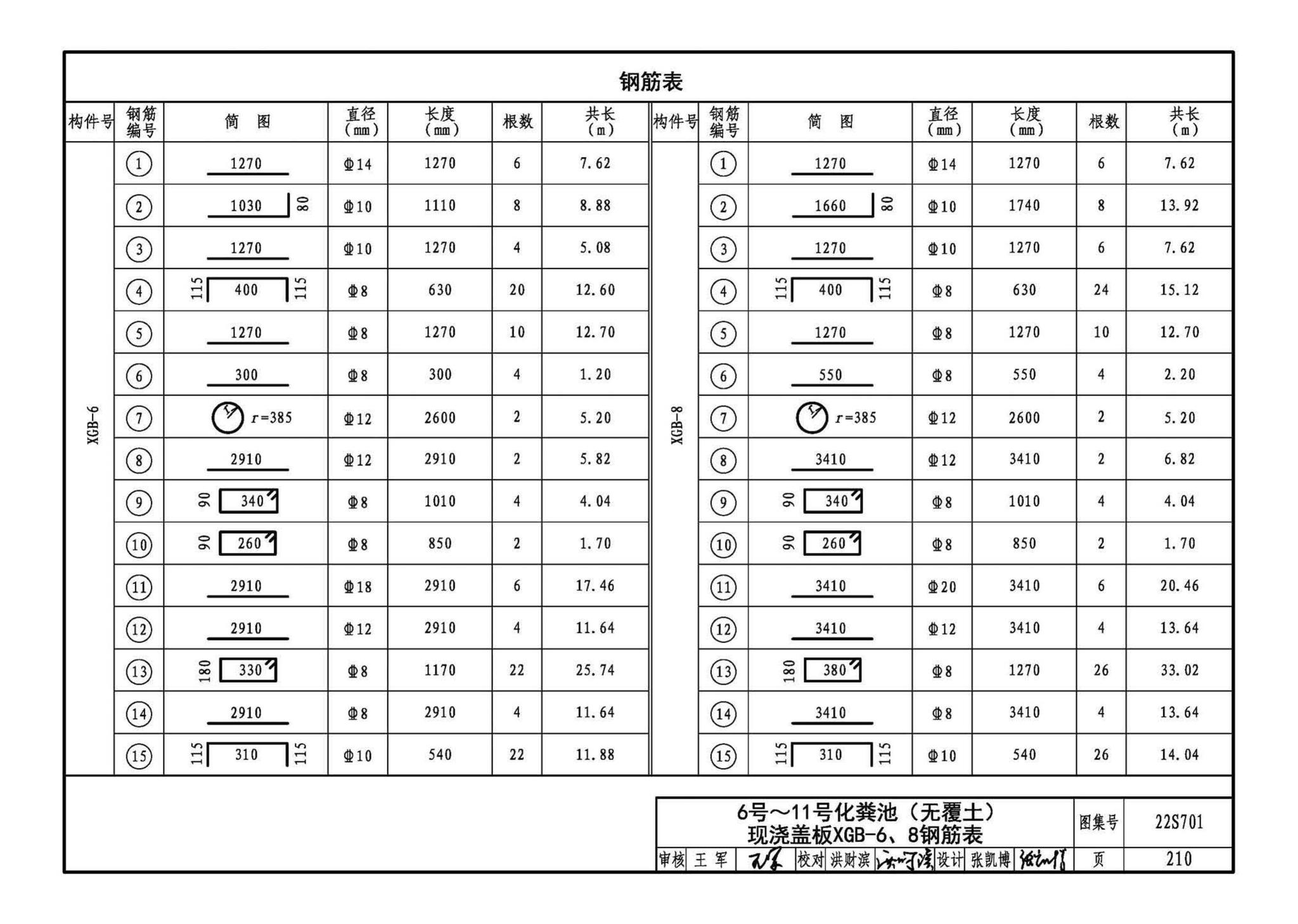 22S701--室外排水设施设计与施工——砖砌化粪池