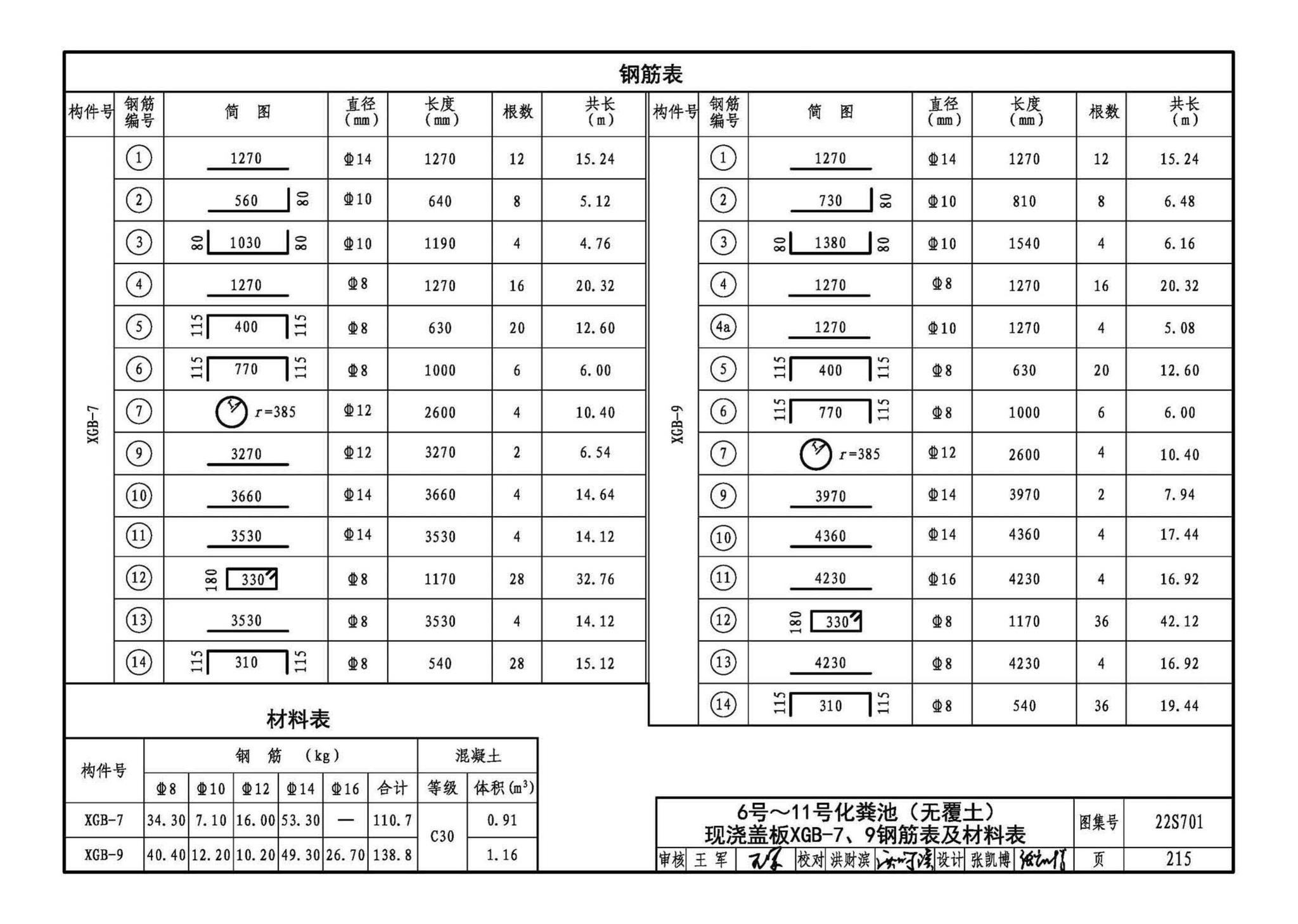 22S701--室外排水设施设计与施工——砖砌化粪池