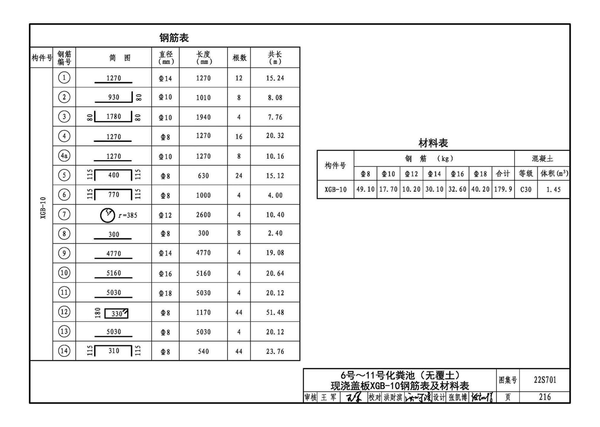 22S701--室外排水设施设计与施工——砖砌化粪池