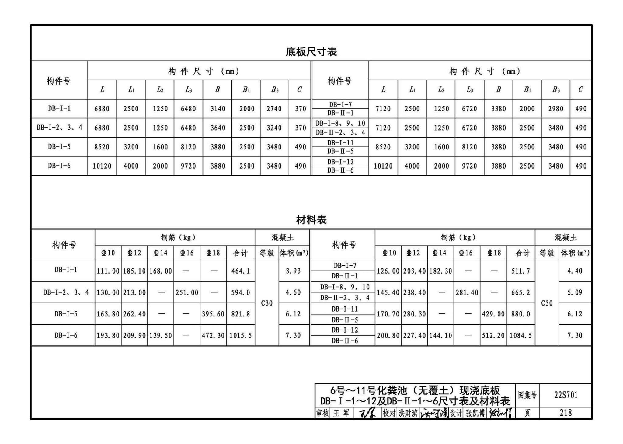 22S701--室外排水设施设计与施工——砖砌化粪池