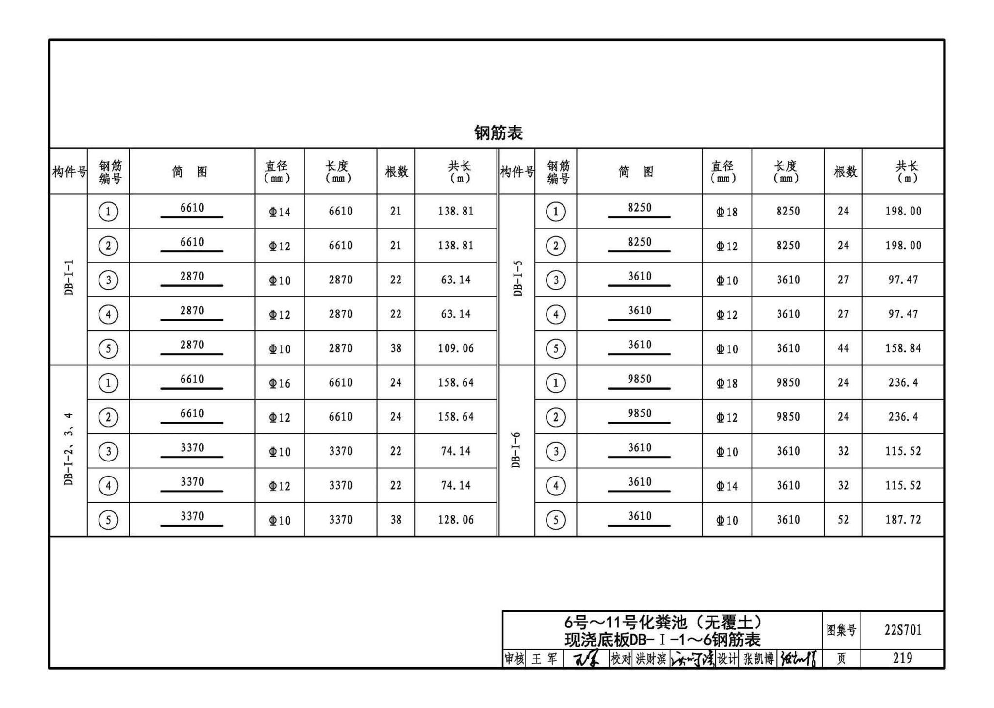 22S701--室外排水设施设计与施工——砖砌化粪池