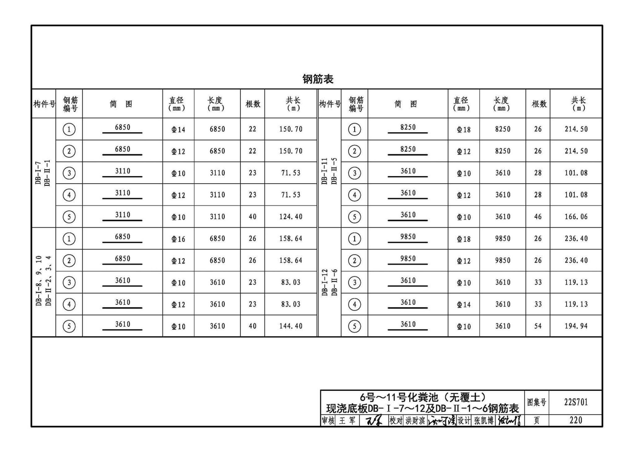 22S701--室外排水设施设计与施工——砖砌化粪池