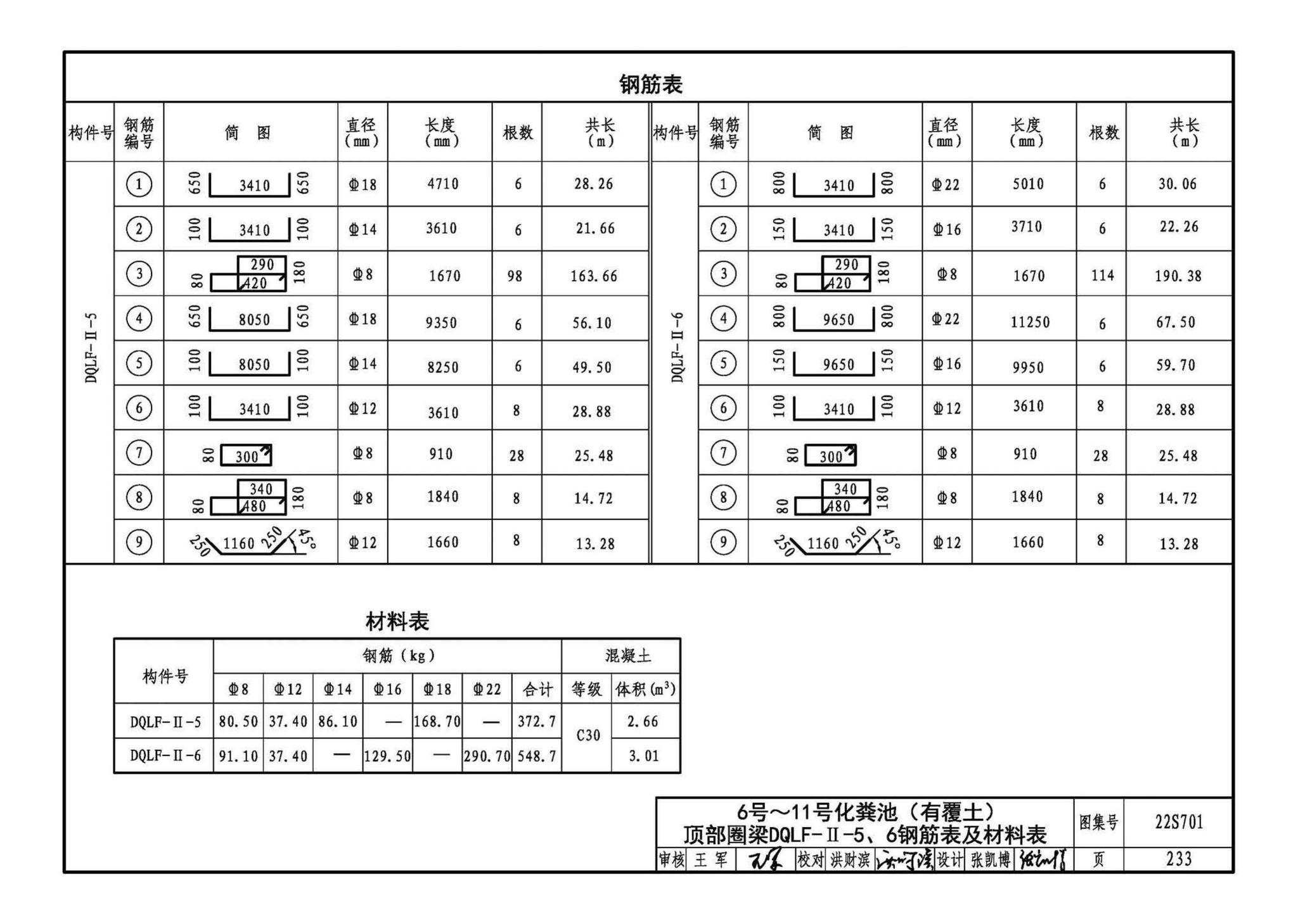 22S701--室外排水设施设计与施工——砖砌化粪池