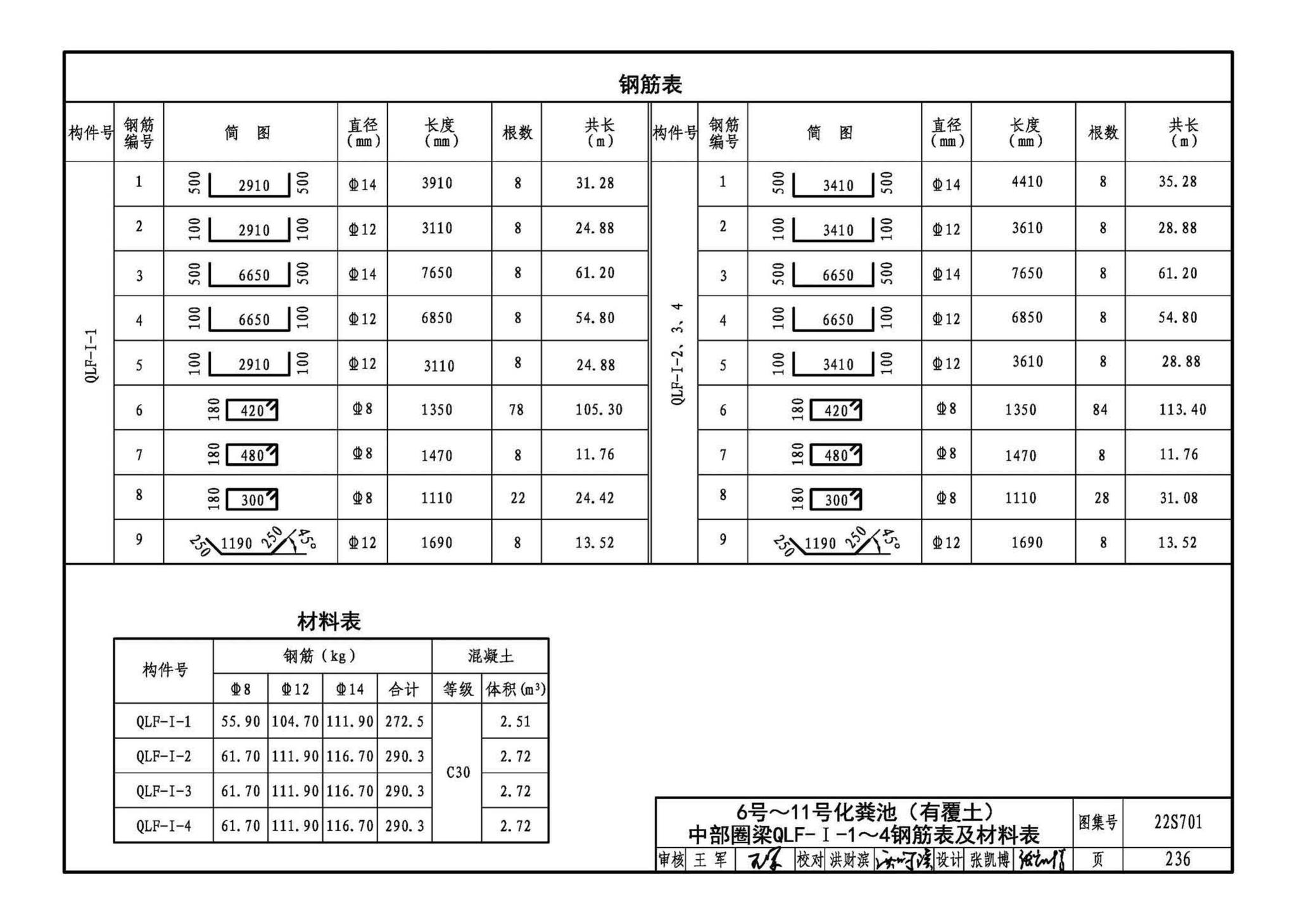 22S701--室外排水设施设计与施工——砖砌化粪池