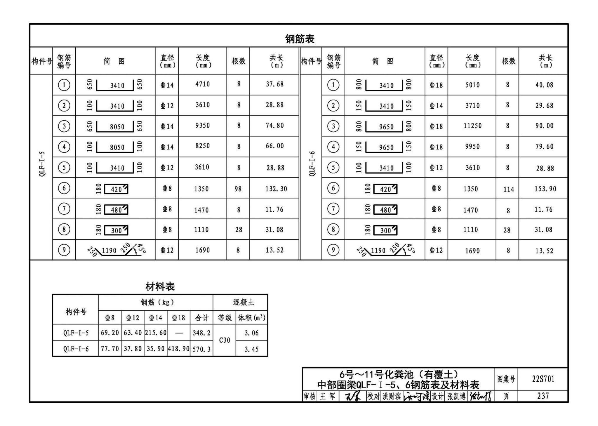 22S701--室外排水设施设计与施工——砖砌化粪池