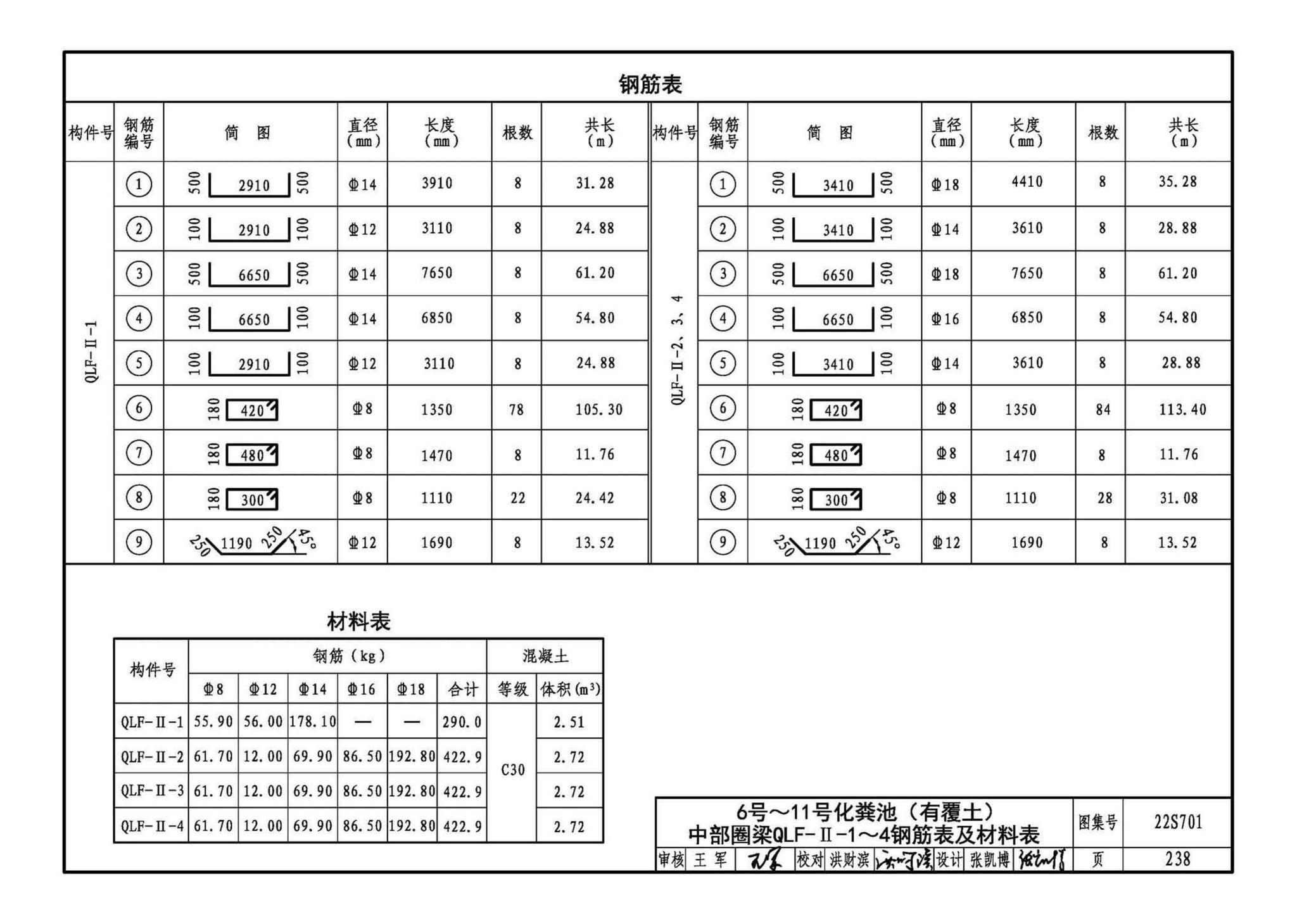 22S701--室外排水设施设计与施工——砖砌化粪池