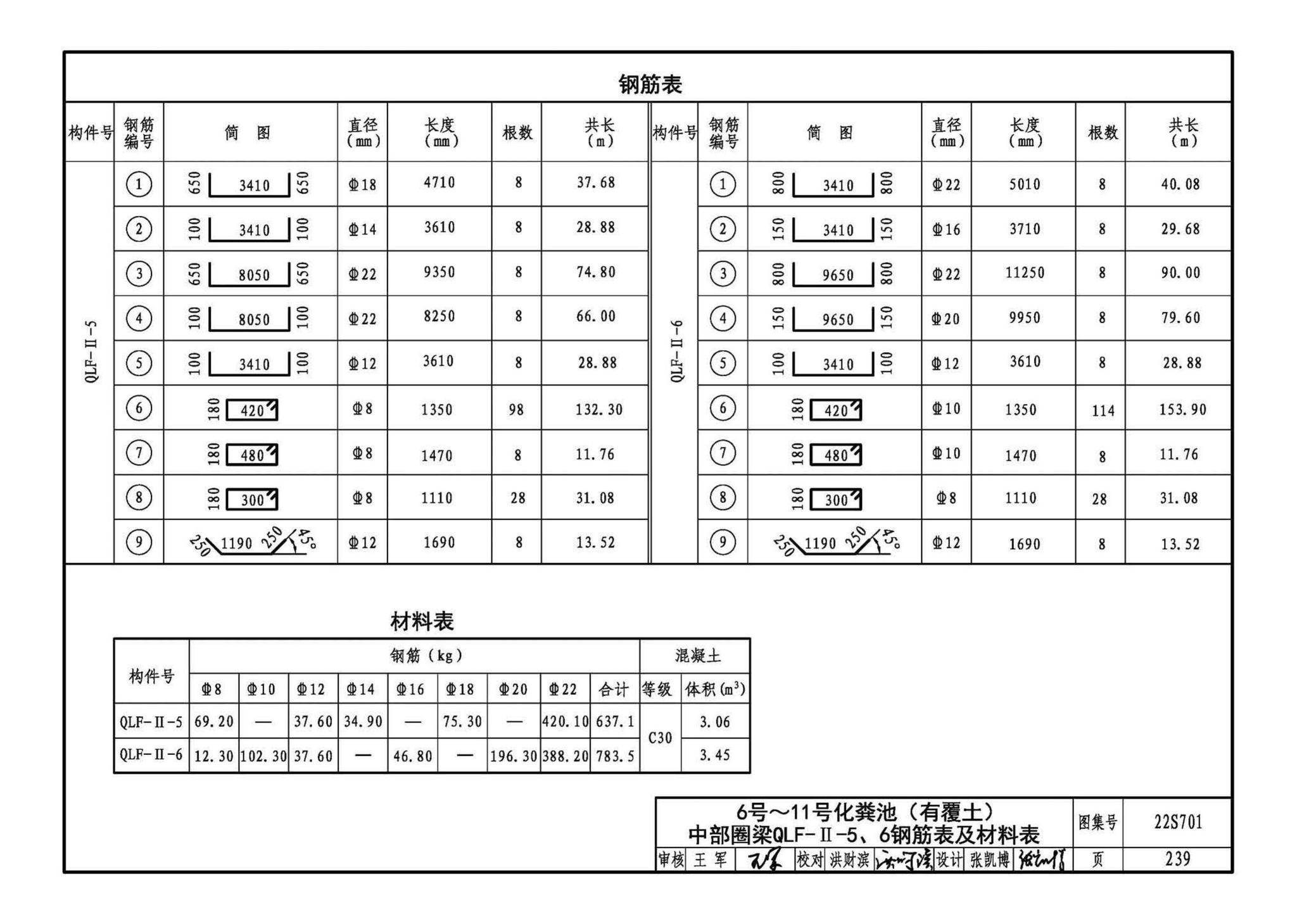 22S701--室外排水设施设计与施工——砖砌化粪池