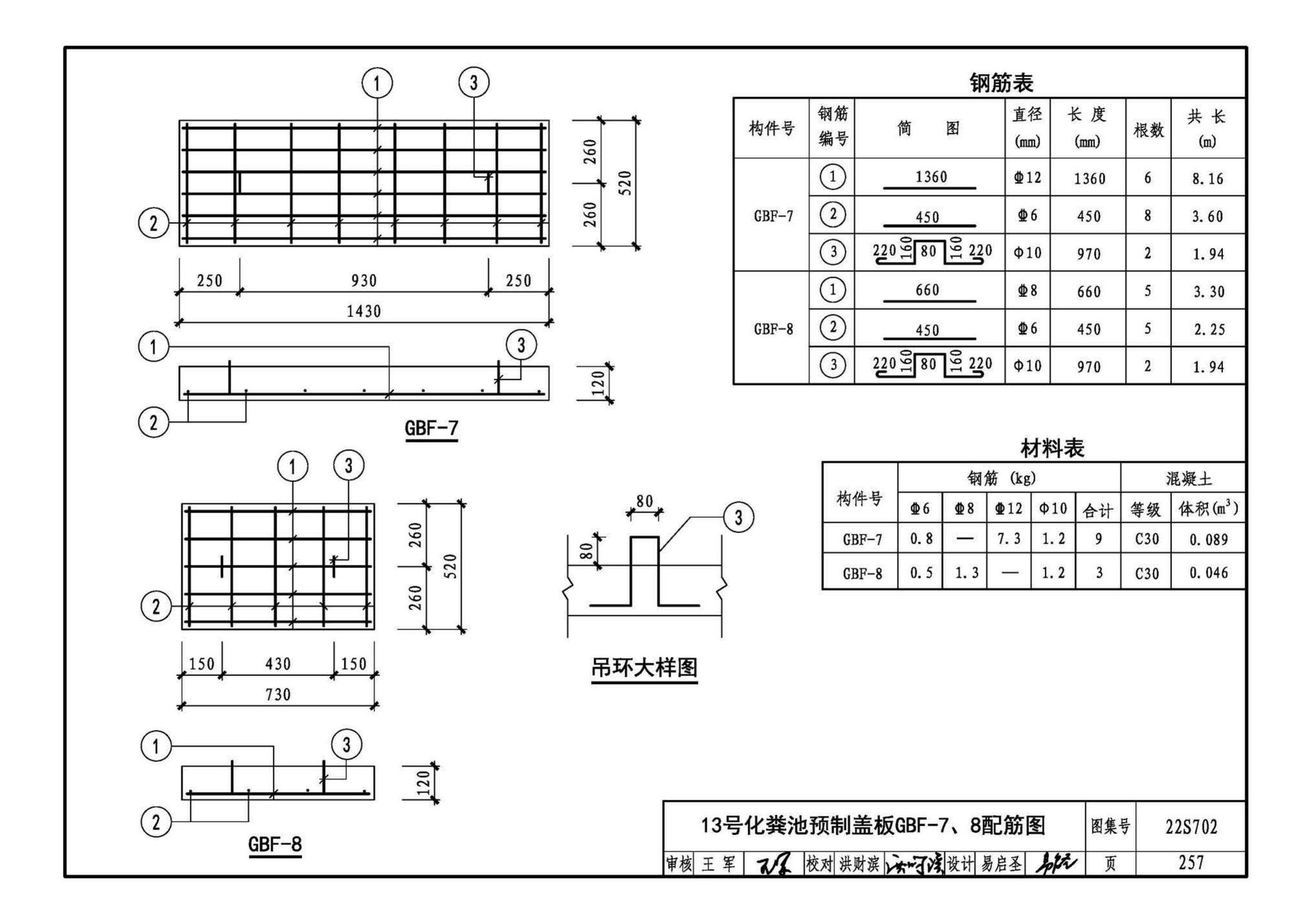 22S702--室外排水设施设计与施工——钢筋混凝土化粪池