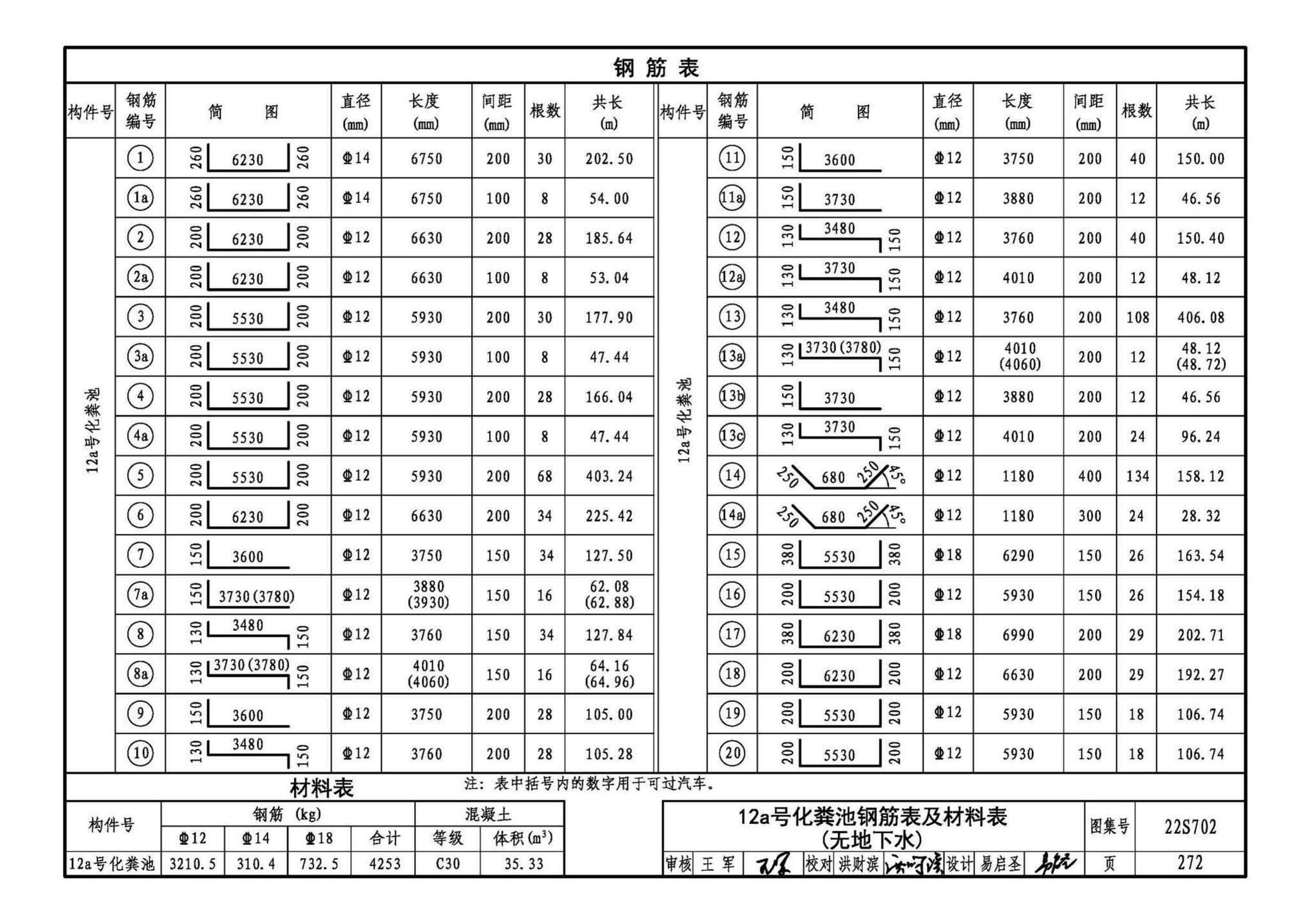 22S702--室外排水设施设计与施工——钢筋混凝土化粪池