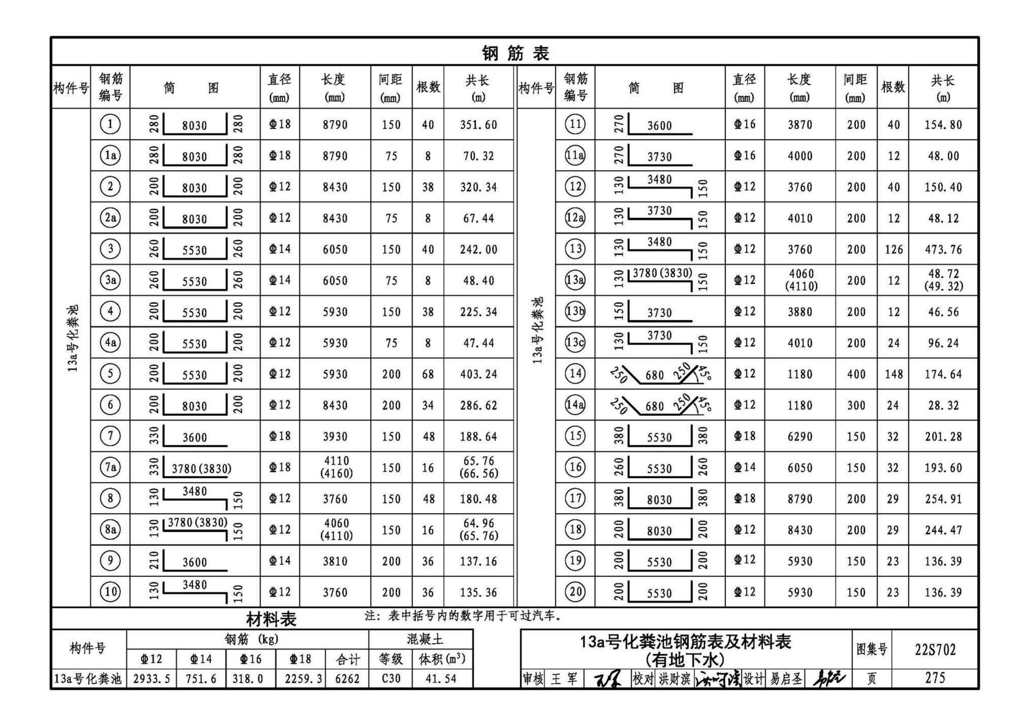 22S702--室外排水设施设计与施工——钢筋混凝土化粪池