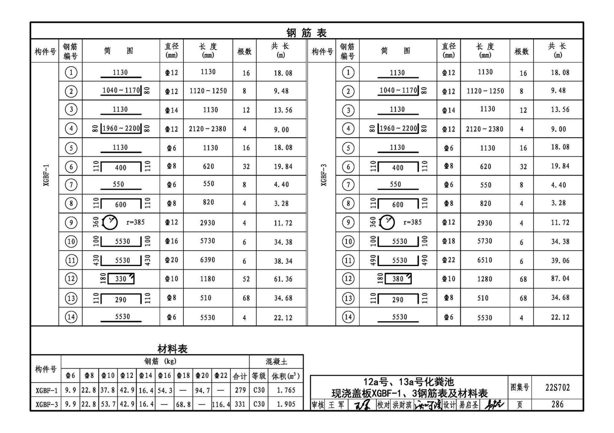 22S702--室外排水设施设计与施工——钢筋混凝土化粪池