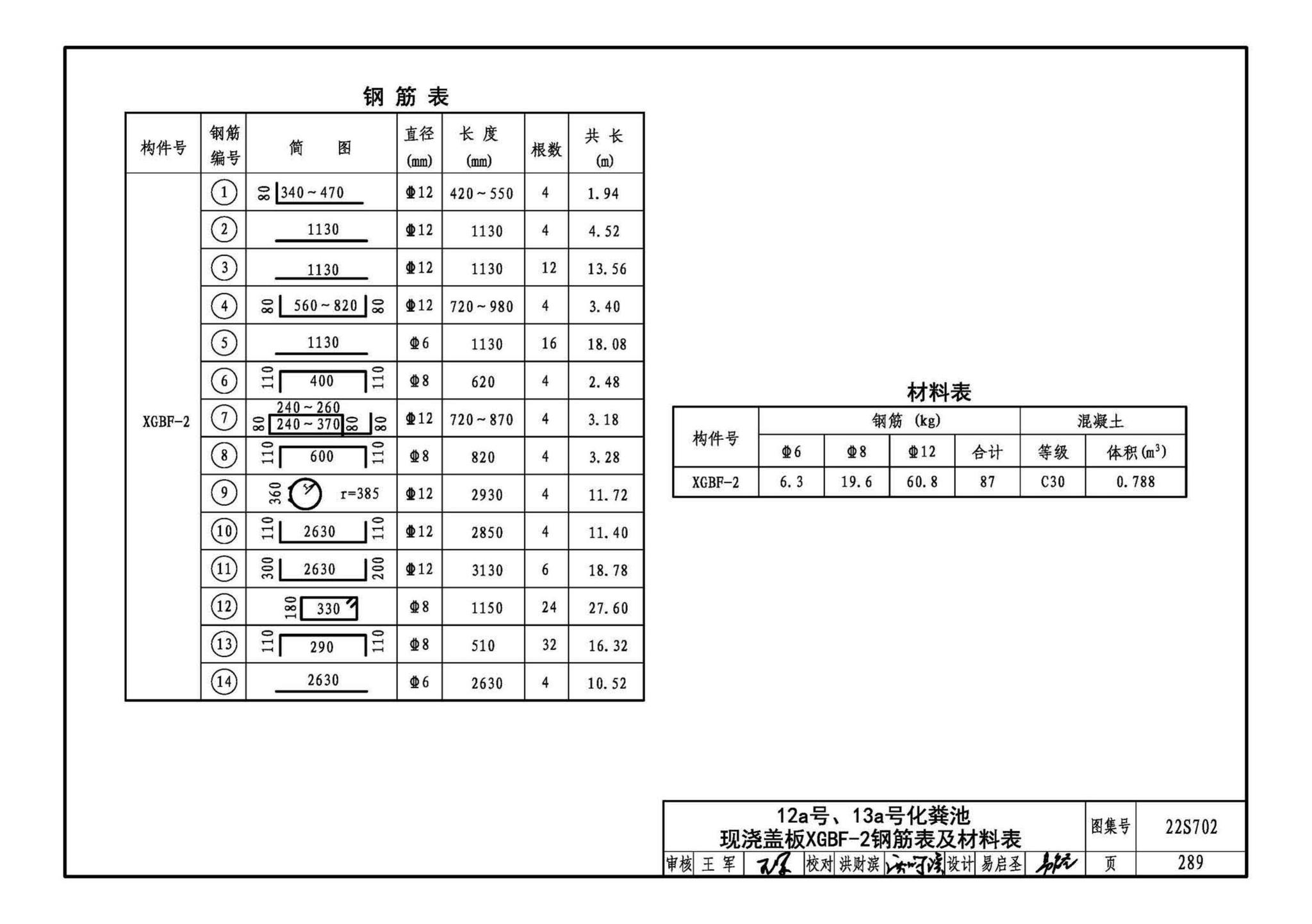 22S702--室外排水设施设计与施工——钢筋混凝土化粪池