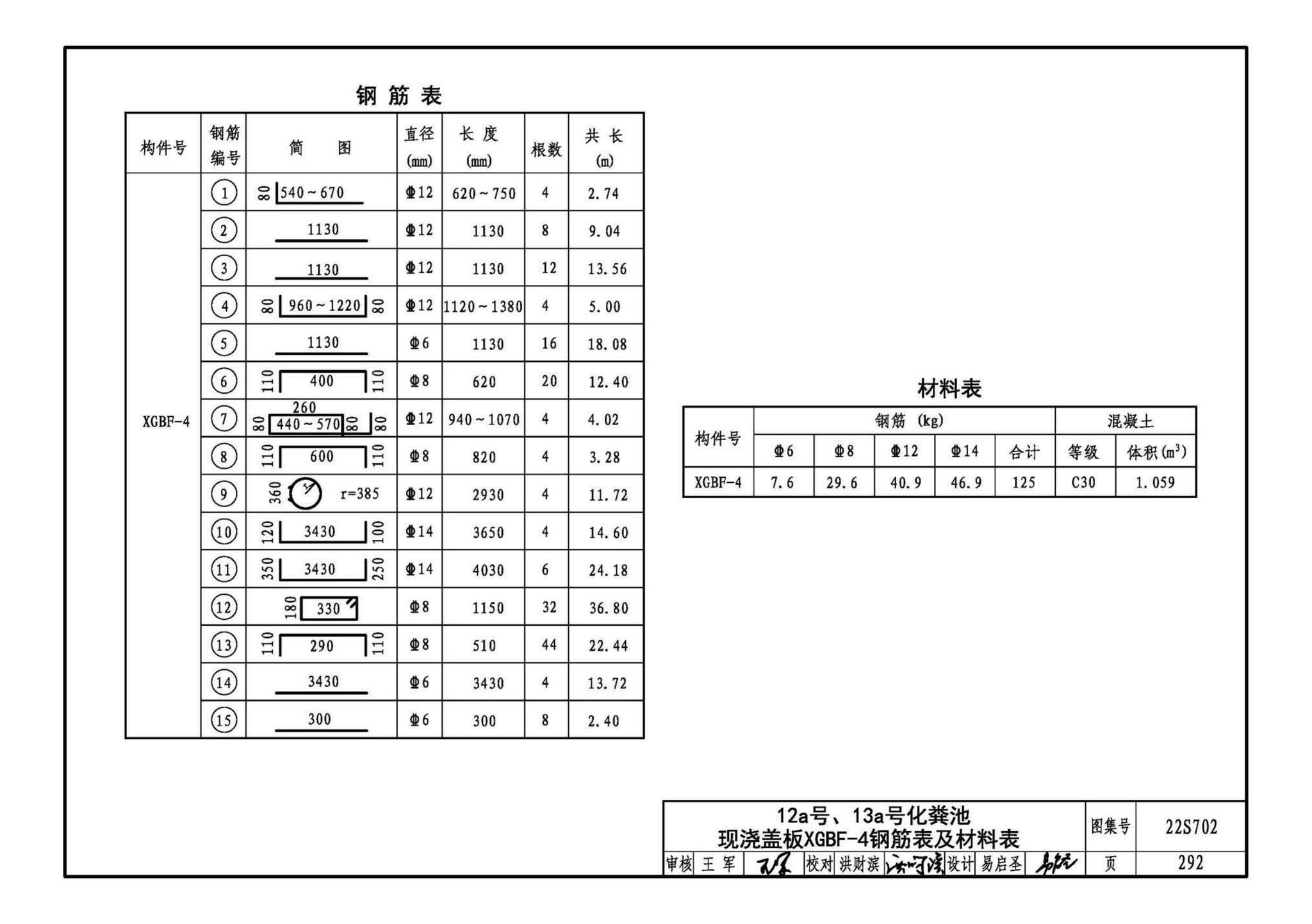 22S702--室外排水设施设计与施工——钢筋混凝土化粪池