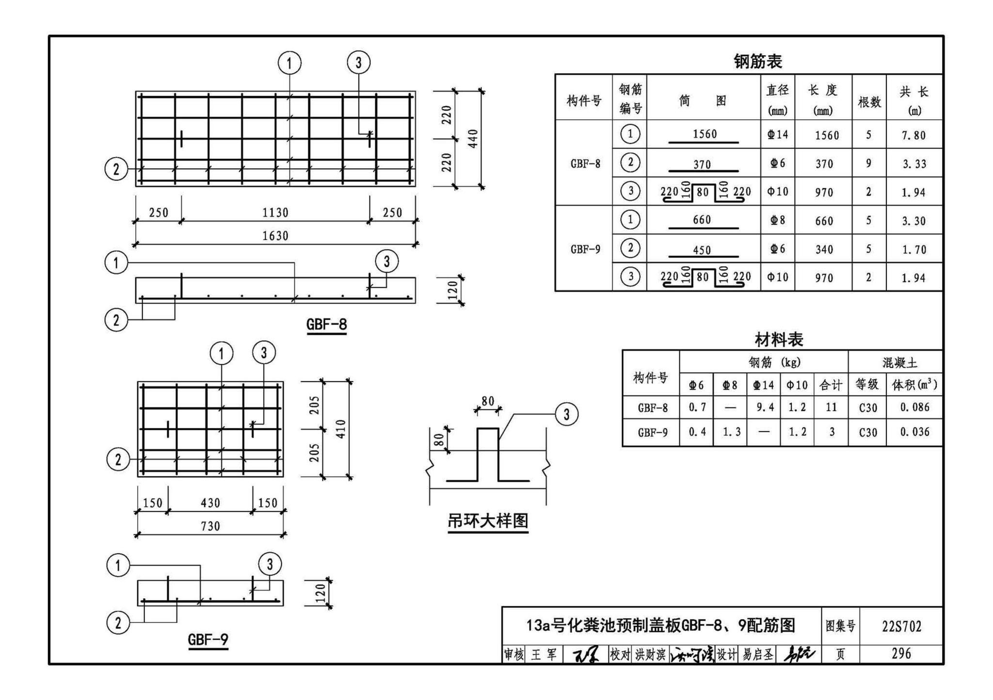 22S702--室外排水设施设计与施工——钢筋混凝土化粪池