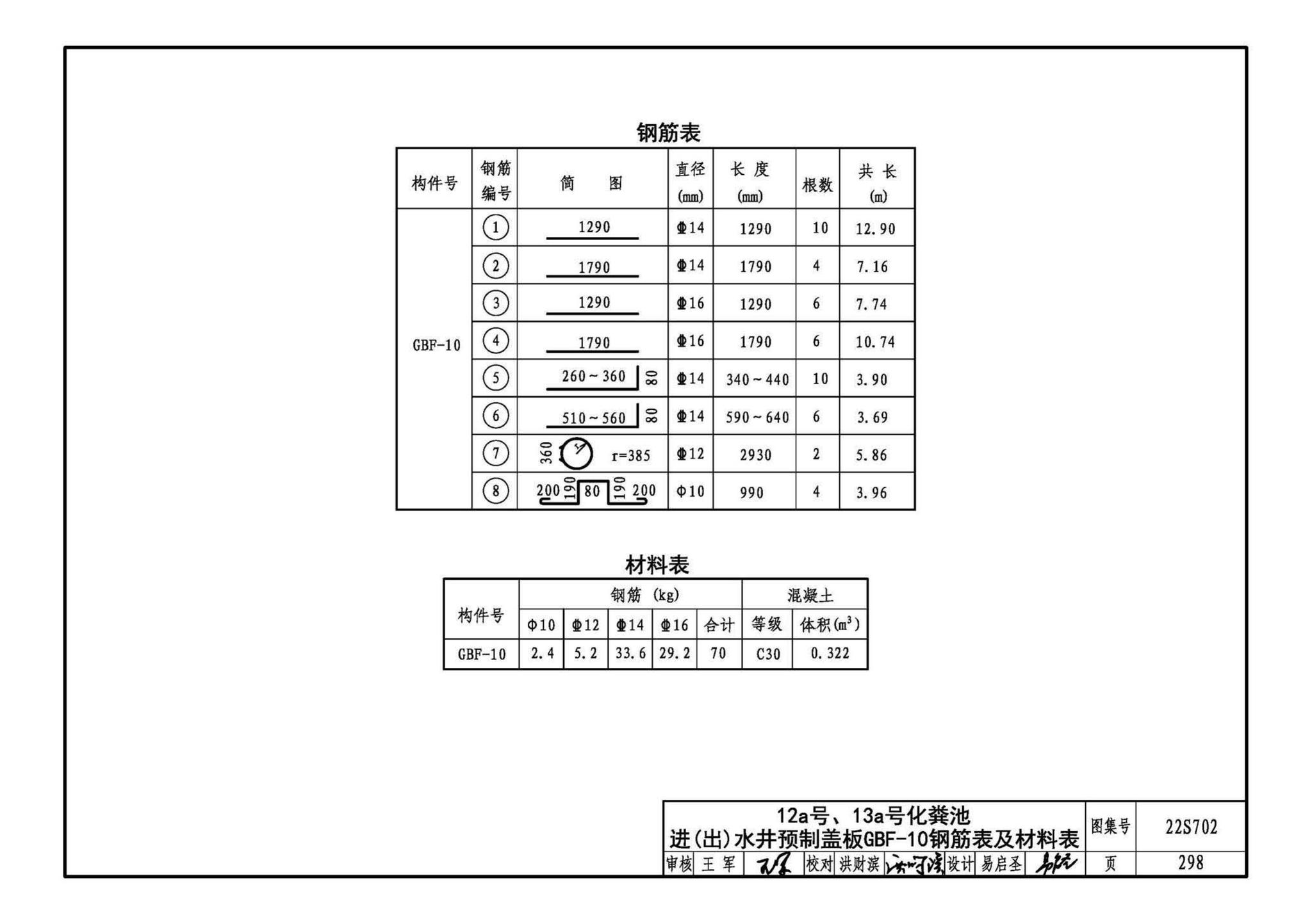 22S702--室外排水设施设计与施工——钢筋混凝土化粪池