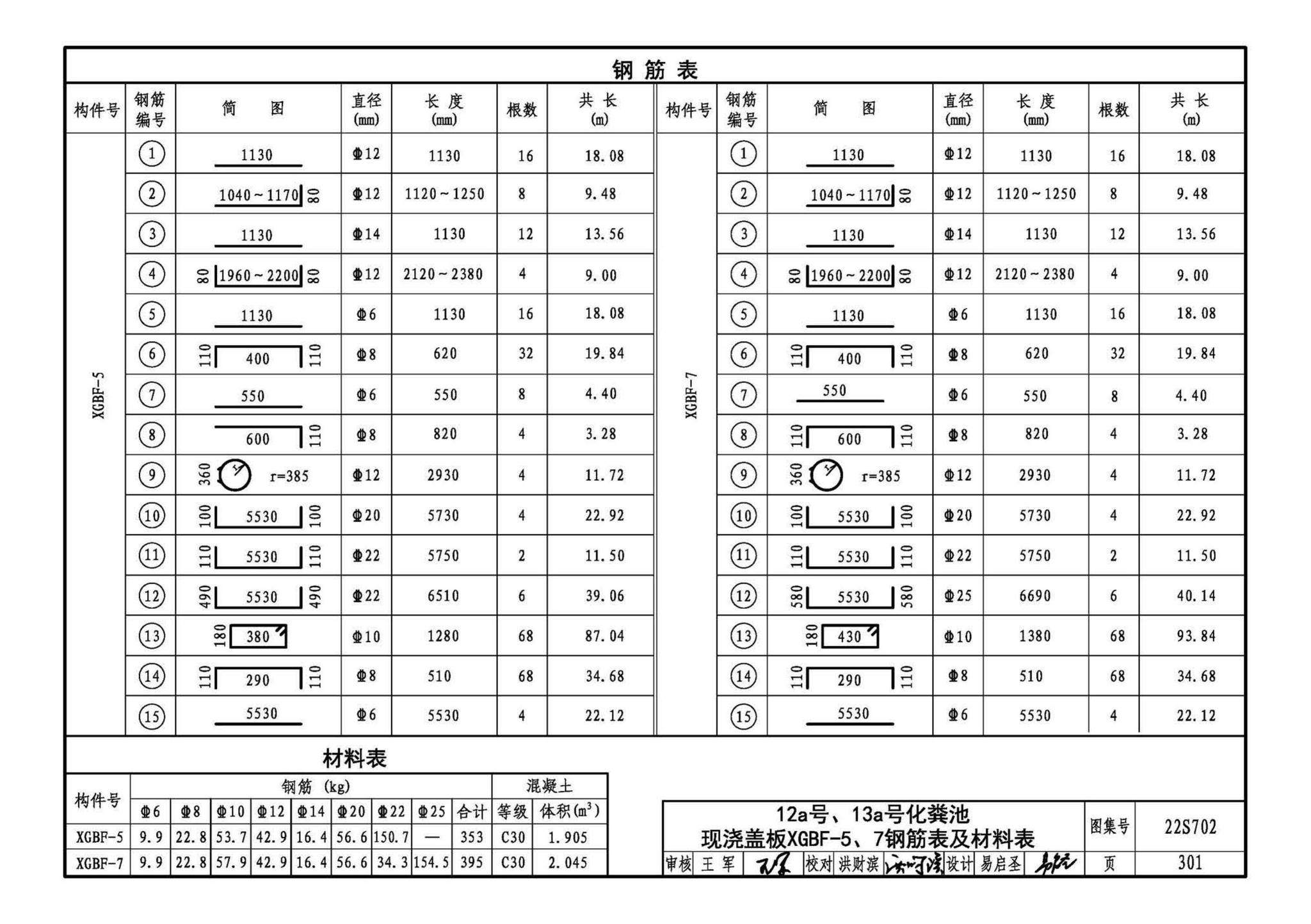 22S702--室外排水设施设计与施工——钢筋混凝土化粪池