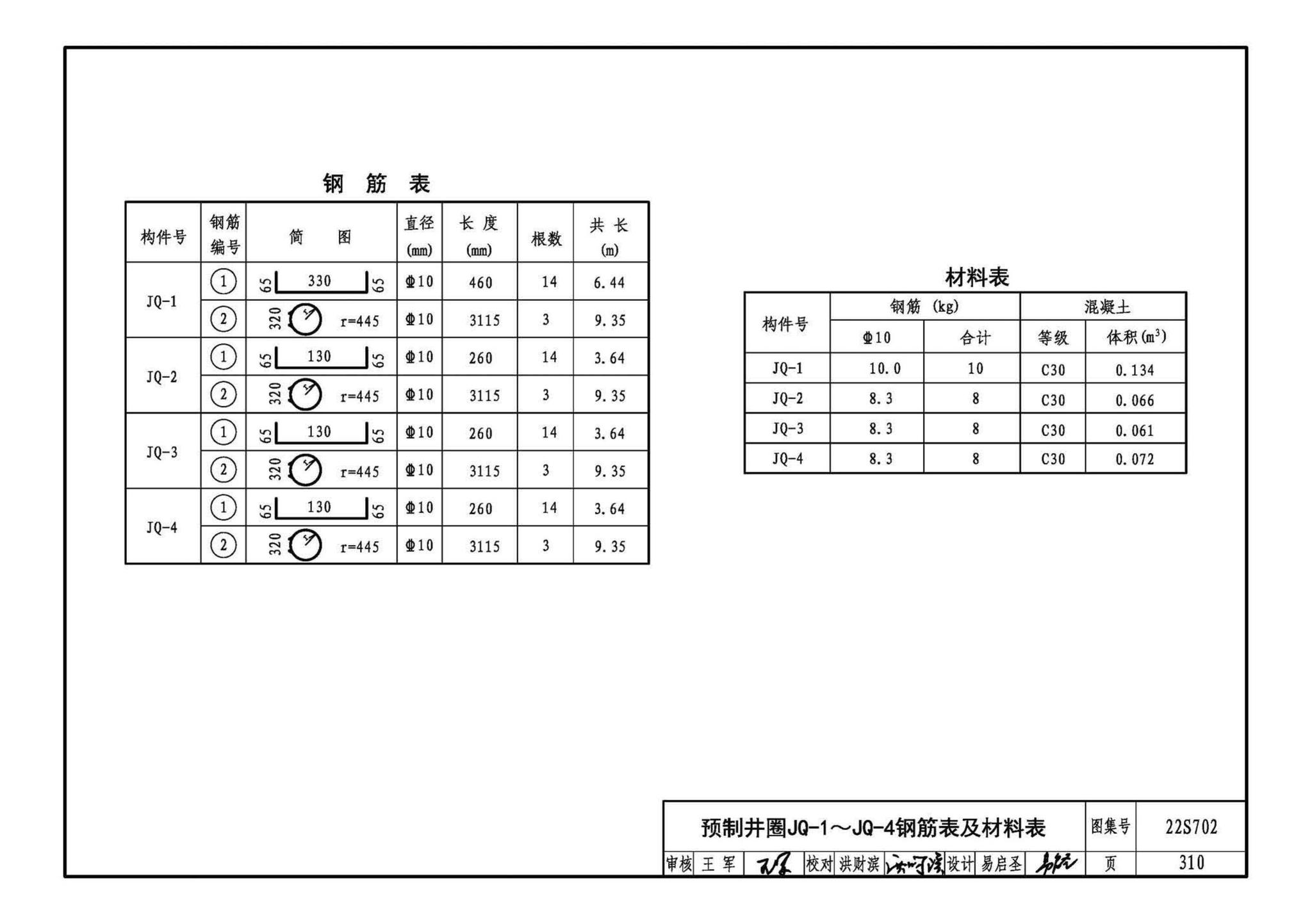 22S702--室外排水设施设计与施工——钢筋混凝土化粪池