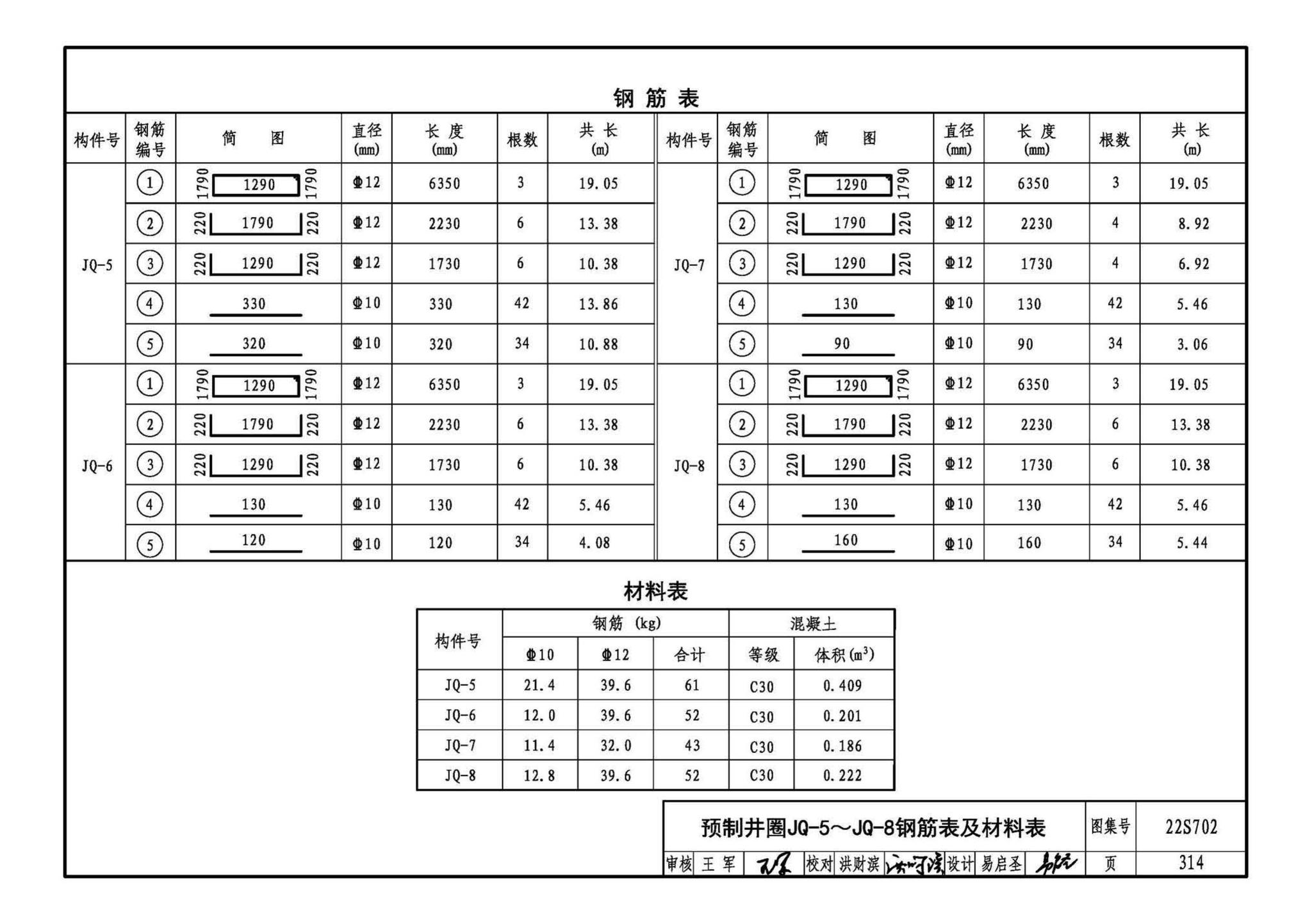 22S702--室外排水设施设计与施工——钢筋混凝土化粪池