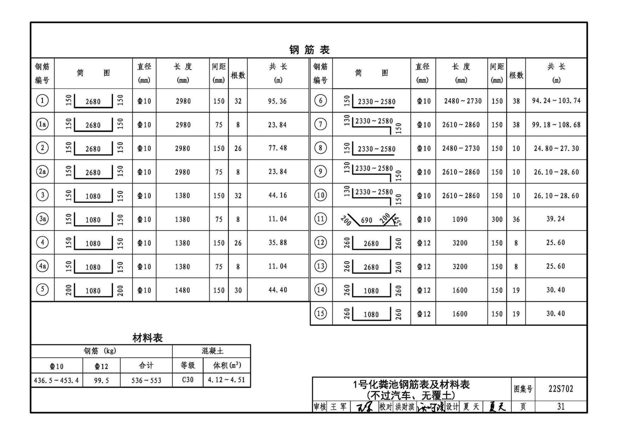 22S702--室外排水设施设计与施工——钢筋混凝土化粪池