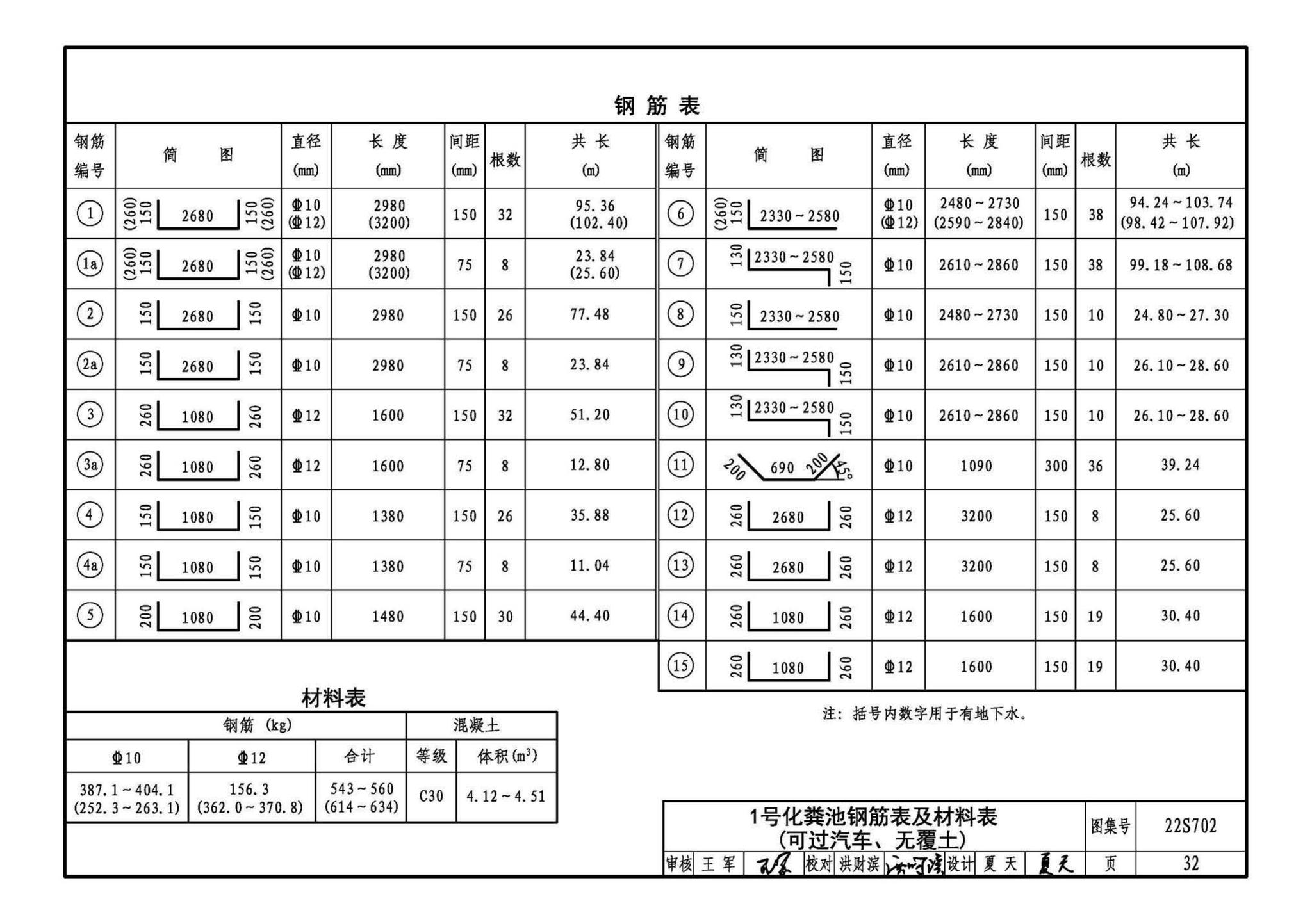 22S702--室外排水设施设计与施工——钢筋混凝土化粪池