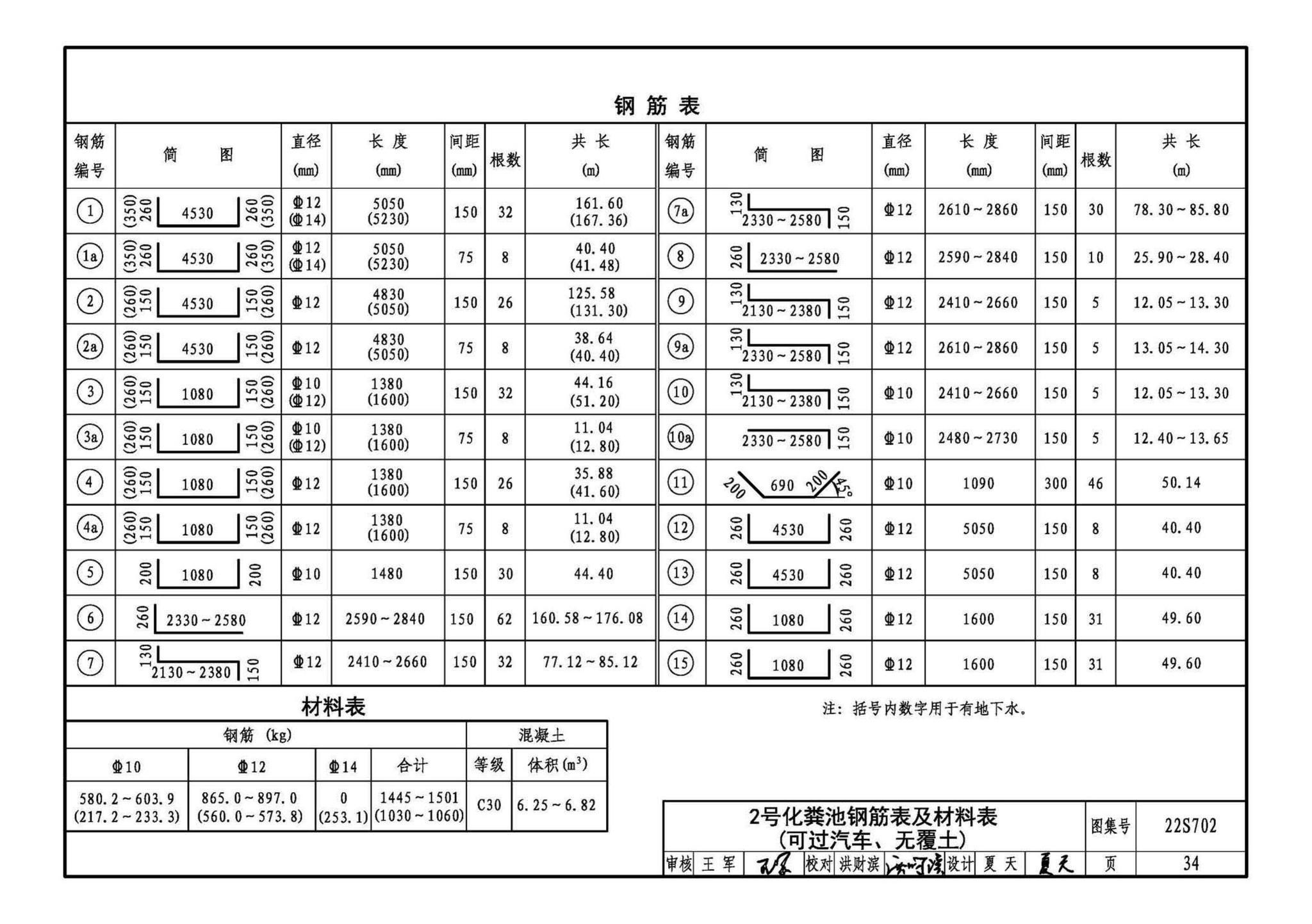 22S702--室外排水设施设计与施工——钢筋混凝土化粪池