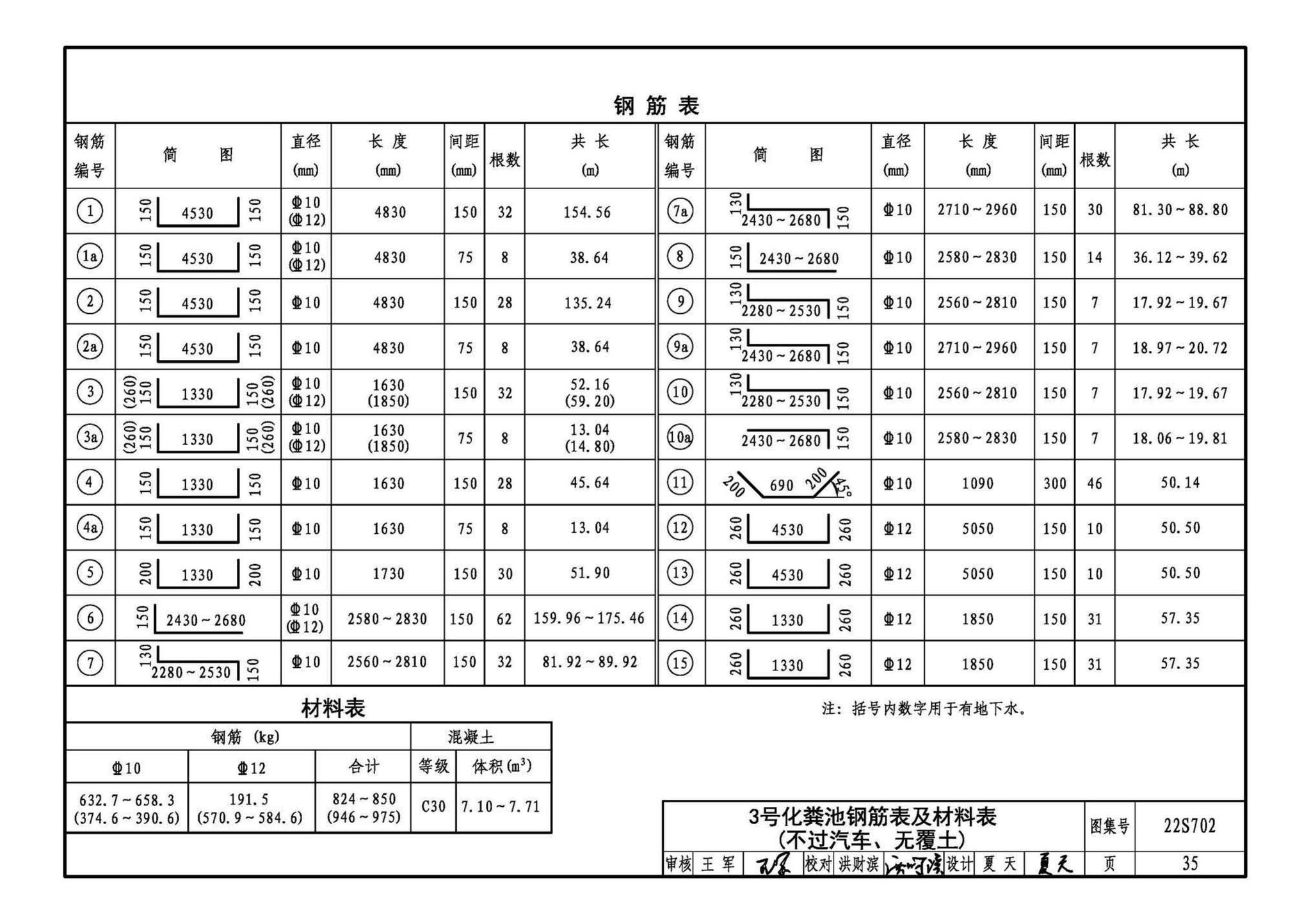 22S702--室外排水设施设计与施工——钢筋混凝土化粪池