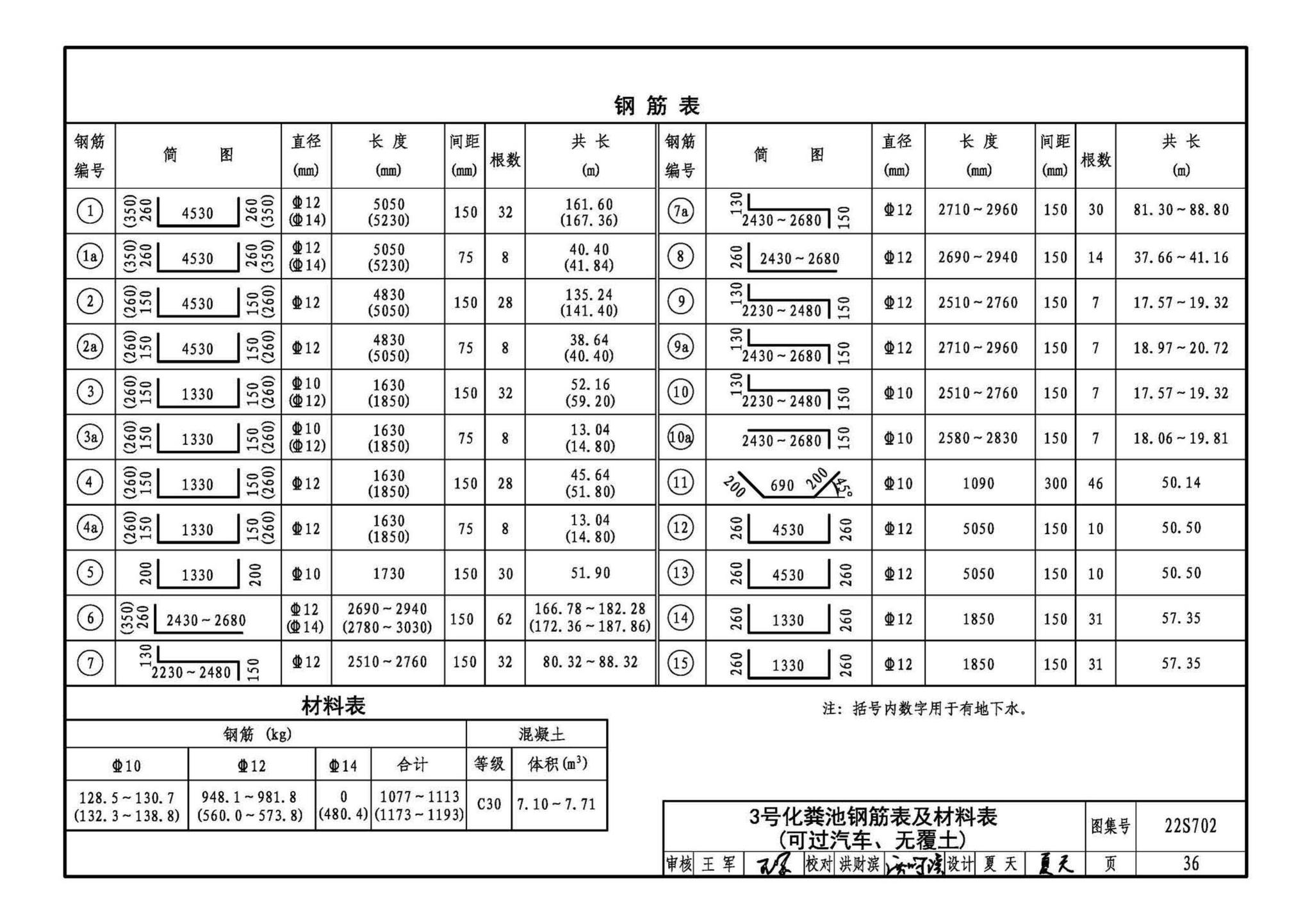 22S702--室外排水设施设计与施工——钢筋混凝土化粪池