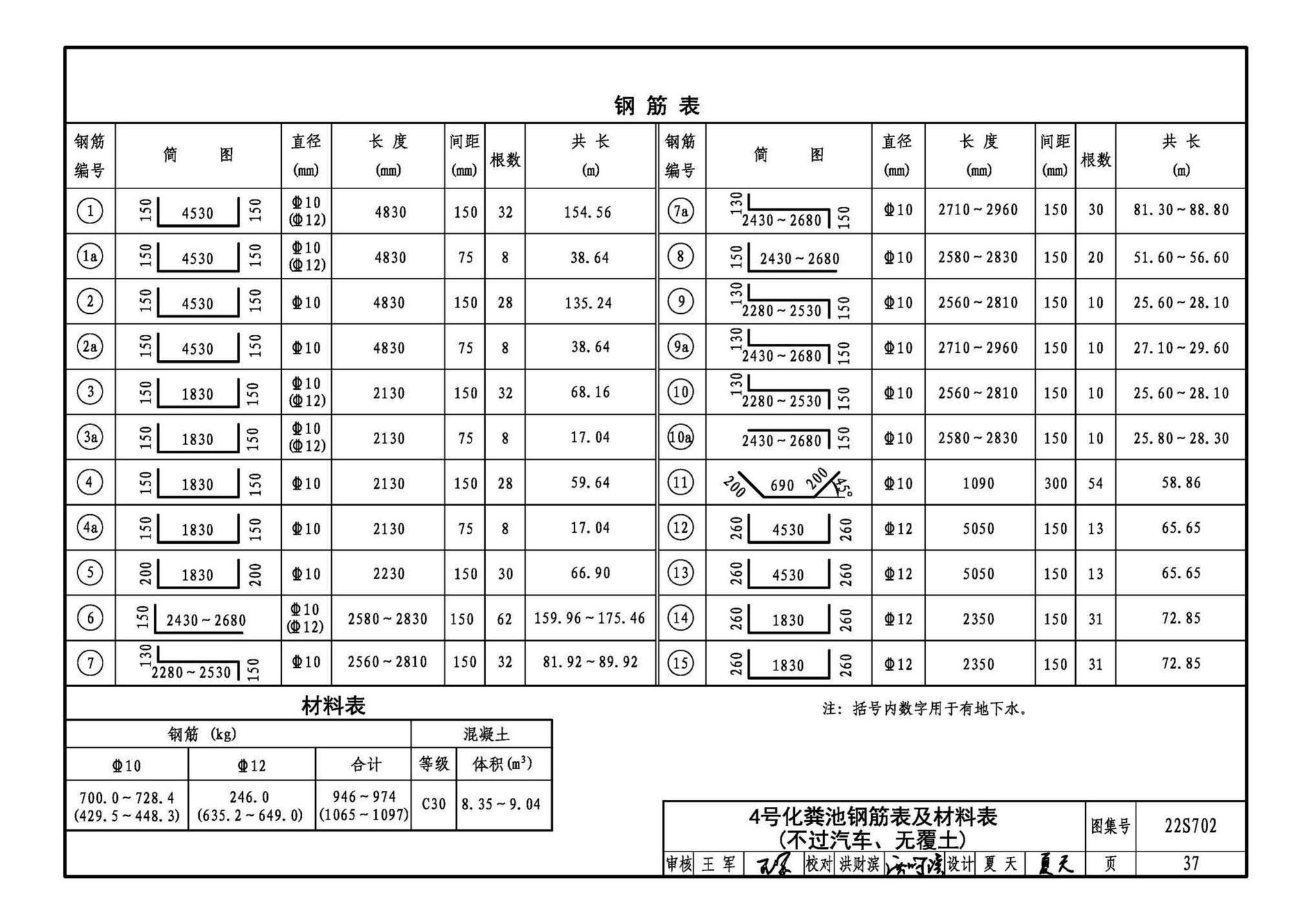 22S702--室外排水设施设计与施工——钢筋混凝土化粪池