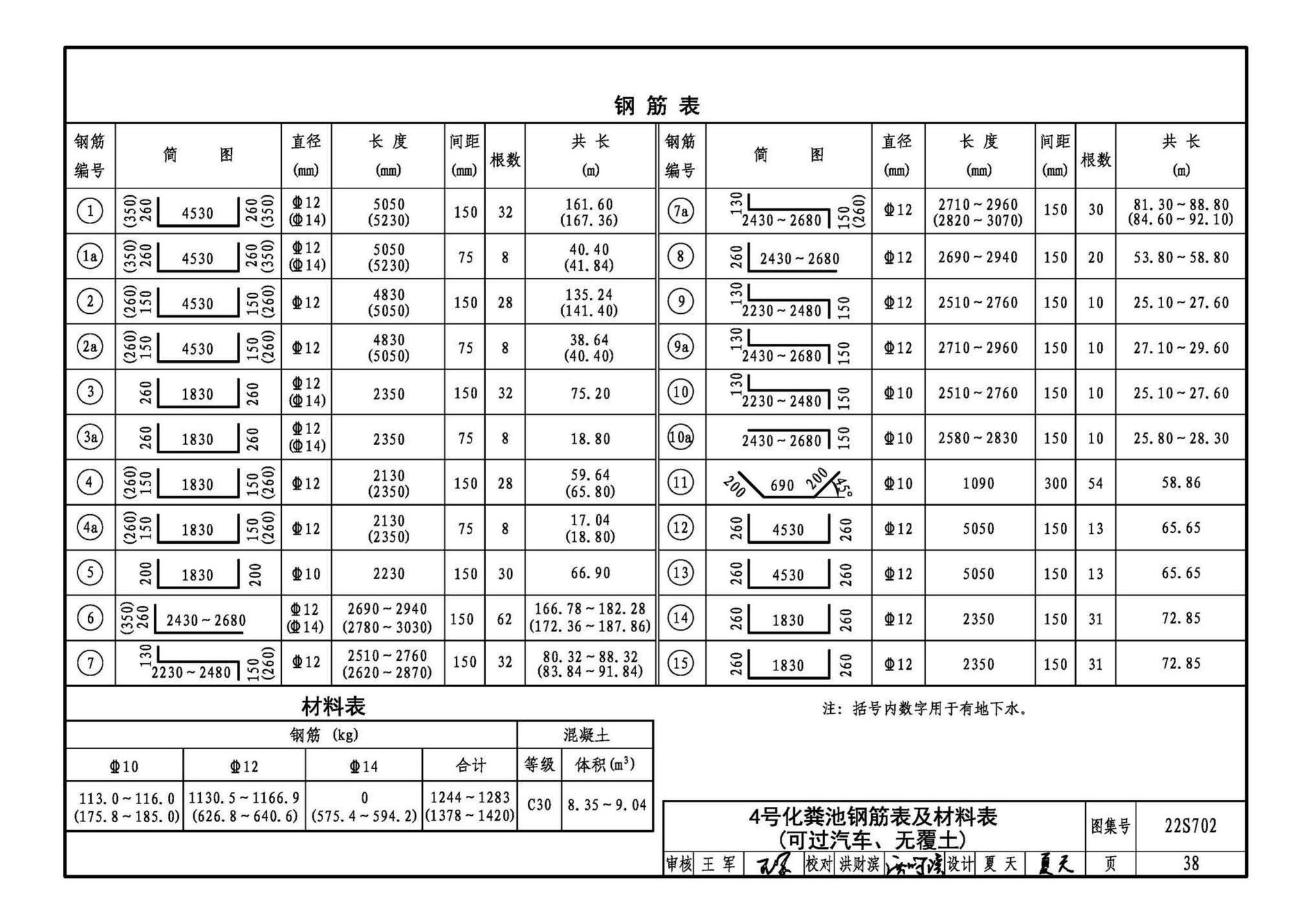 22S702--室外排水设施设计与施工——钢筋混凝土化粪池