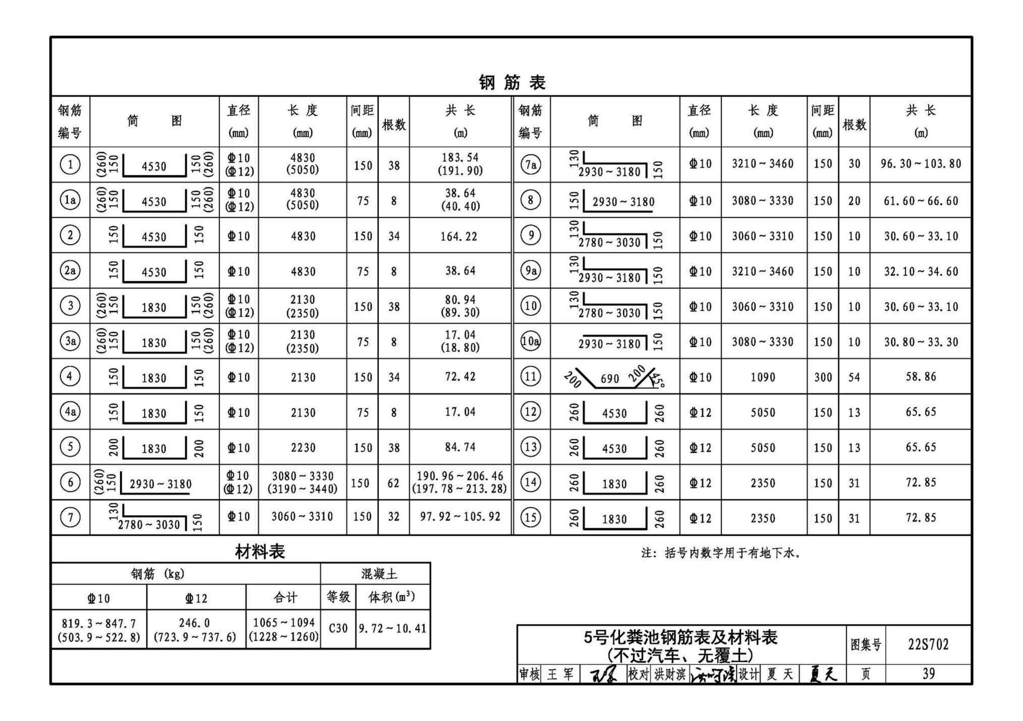 22S702--室外排水设施设计与施工——钢筋混凝土化粪池