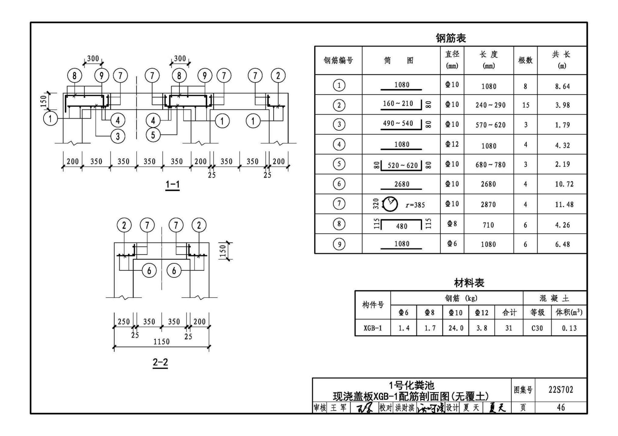 22S702--室外排水设施设计与施工——钢筋混凝土化粪池