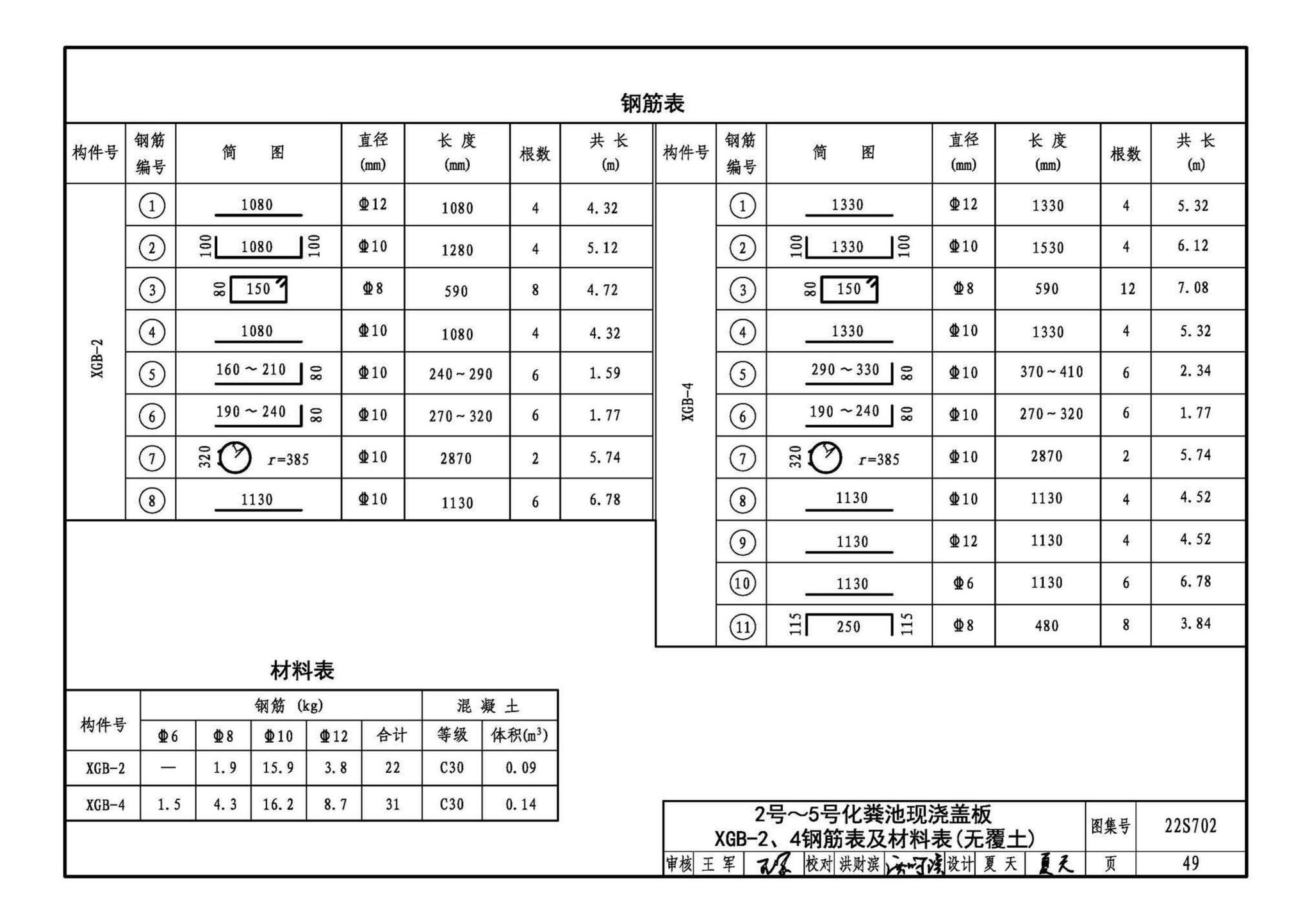 22S702--室外排水设施设计与施工——钢筋混凝土化粪池