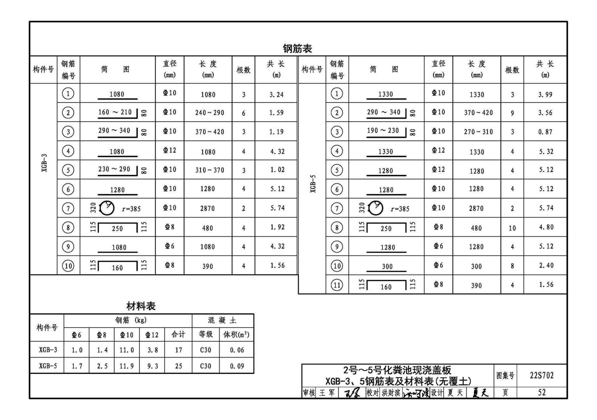 22S702--室外排水设施设计与施工——钢筋混凝土化粪池