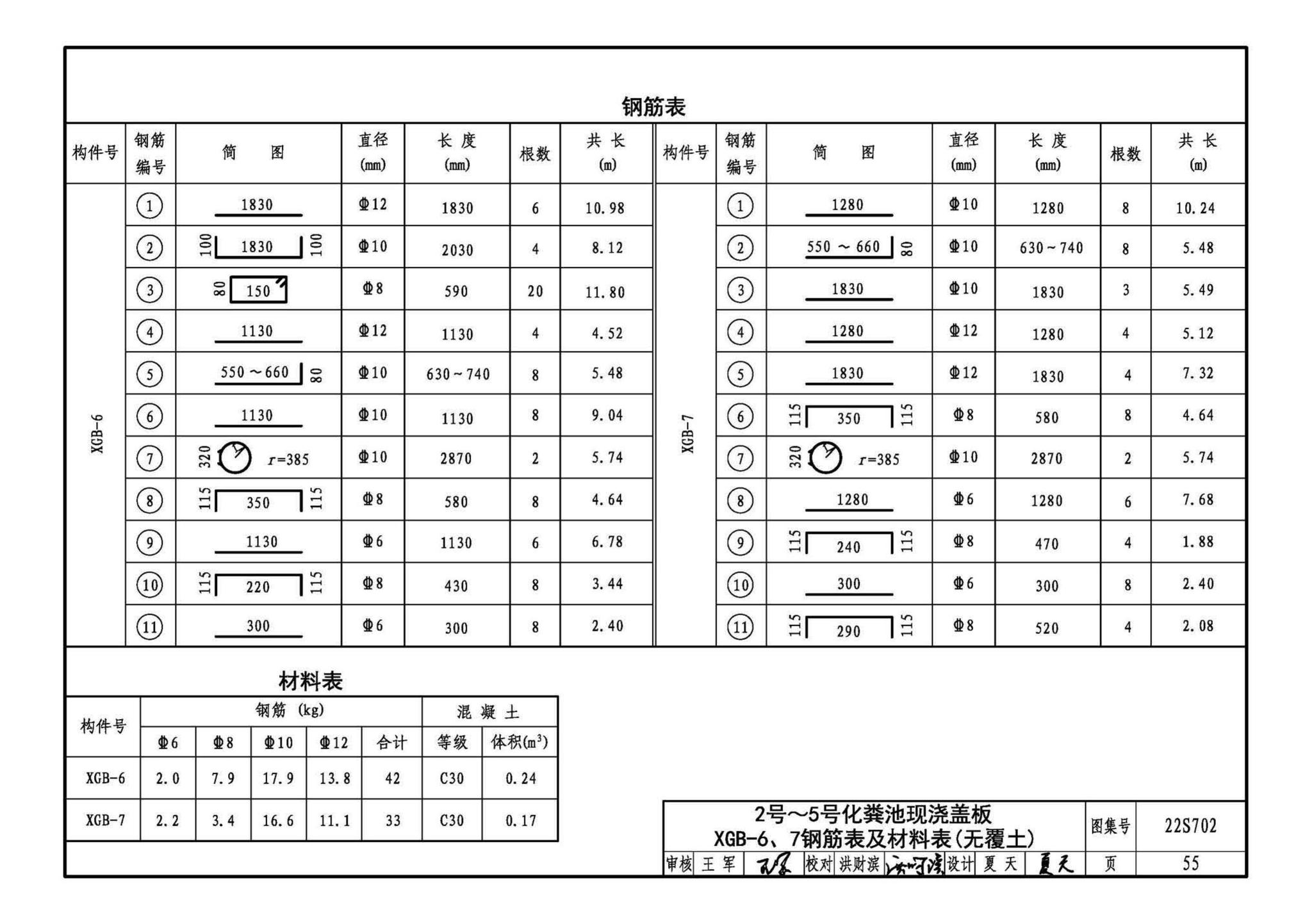 22S702--室外排水设施设计与施工——钢筋混凝土化粪池