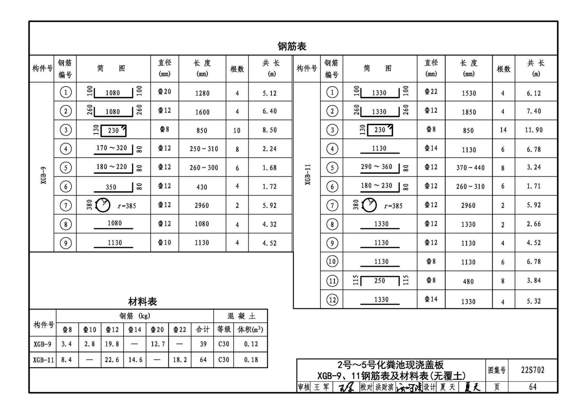 22S702--室外排水设施设计与施工——钢筋混凝土化粪池