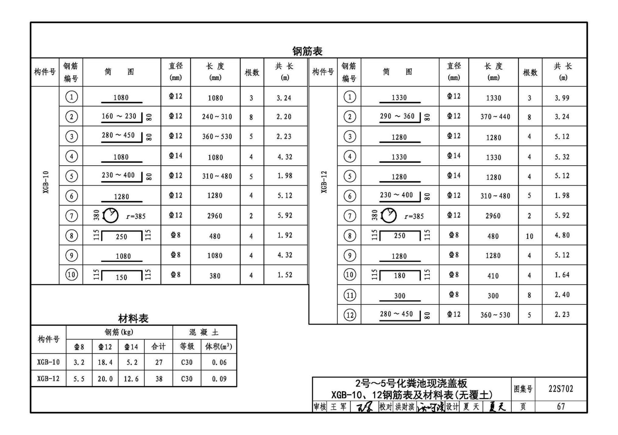 22S702--室外排水设施设计与施工——钢筋混凝土化粪池