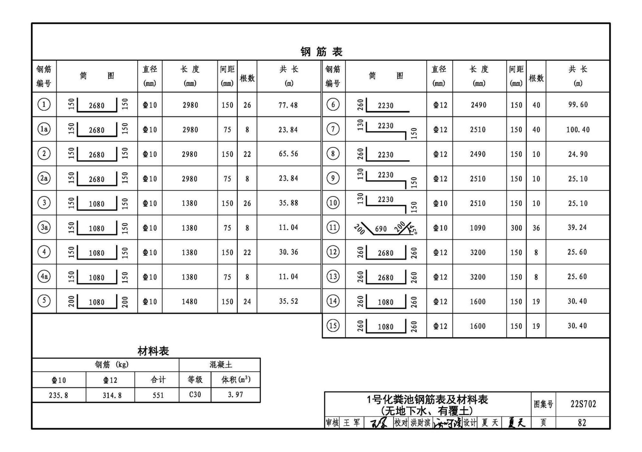 22S702--室外排水设施设计与施工——钢筋混凝土化粪池