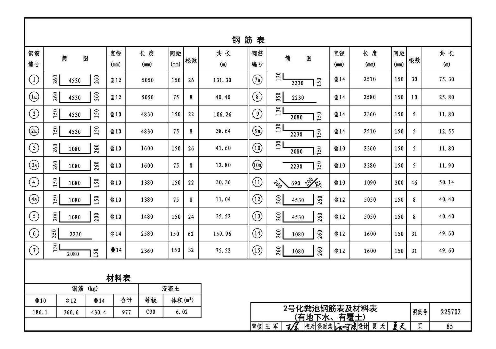 22S702--室外排水设施设计与施工——钢筋混凝土化粪池