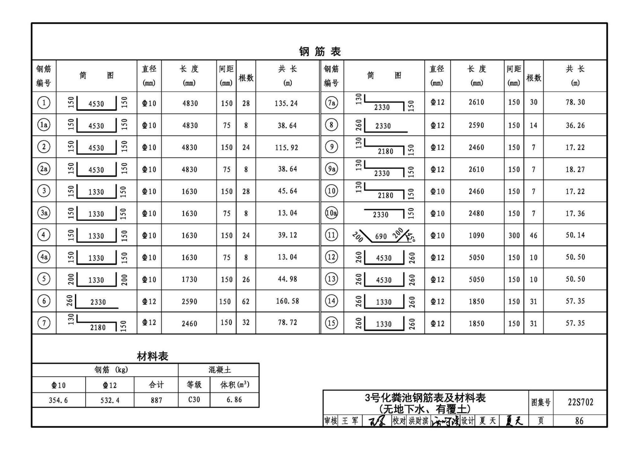 22S702--室外排水设施设计与施工——钢筋混凝土化粪池