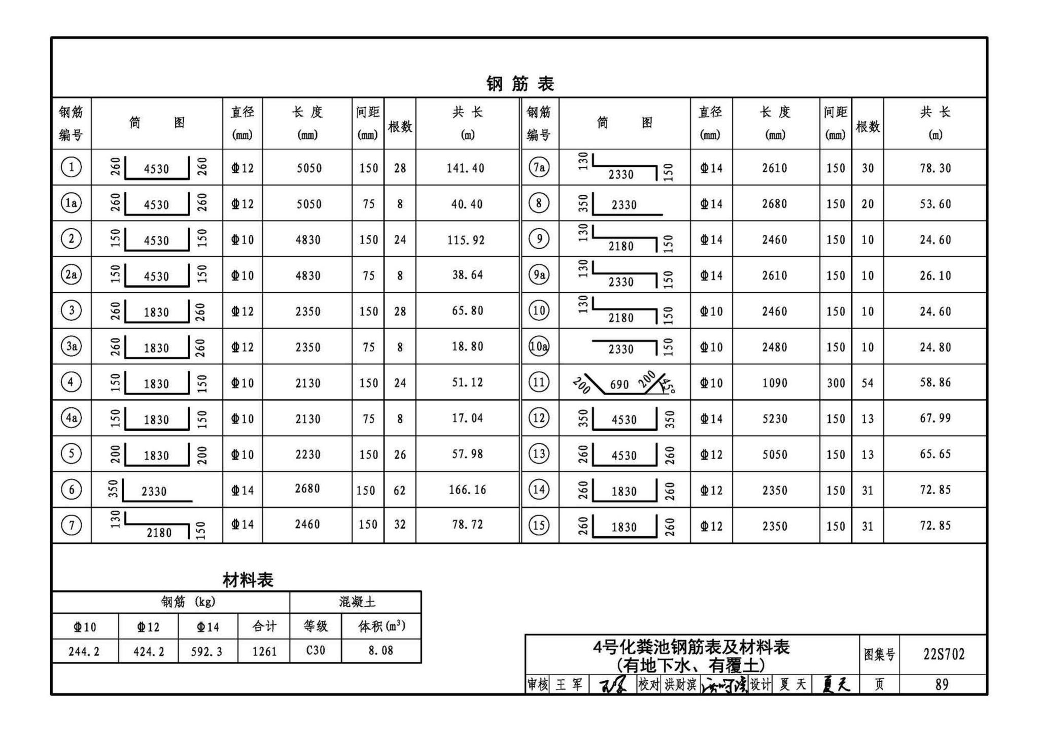 22S702--室外排水设施设计与施工——钢筋混凝土化粪池