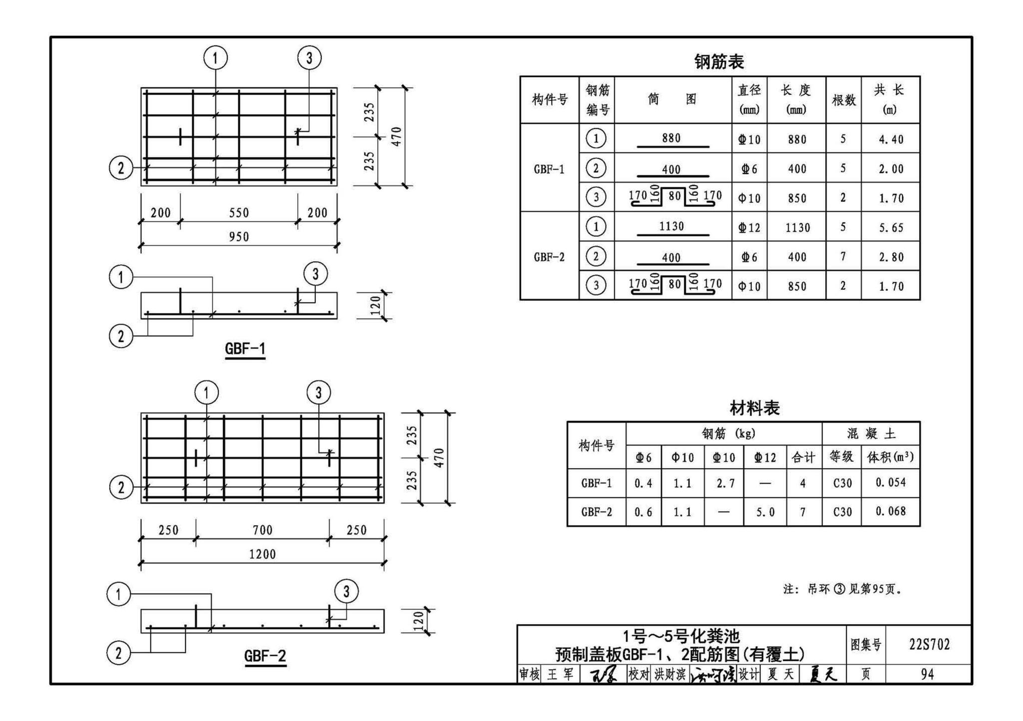 22S702--室外排水设施设计与施工——钢筋混凝土化粪池